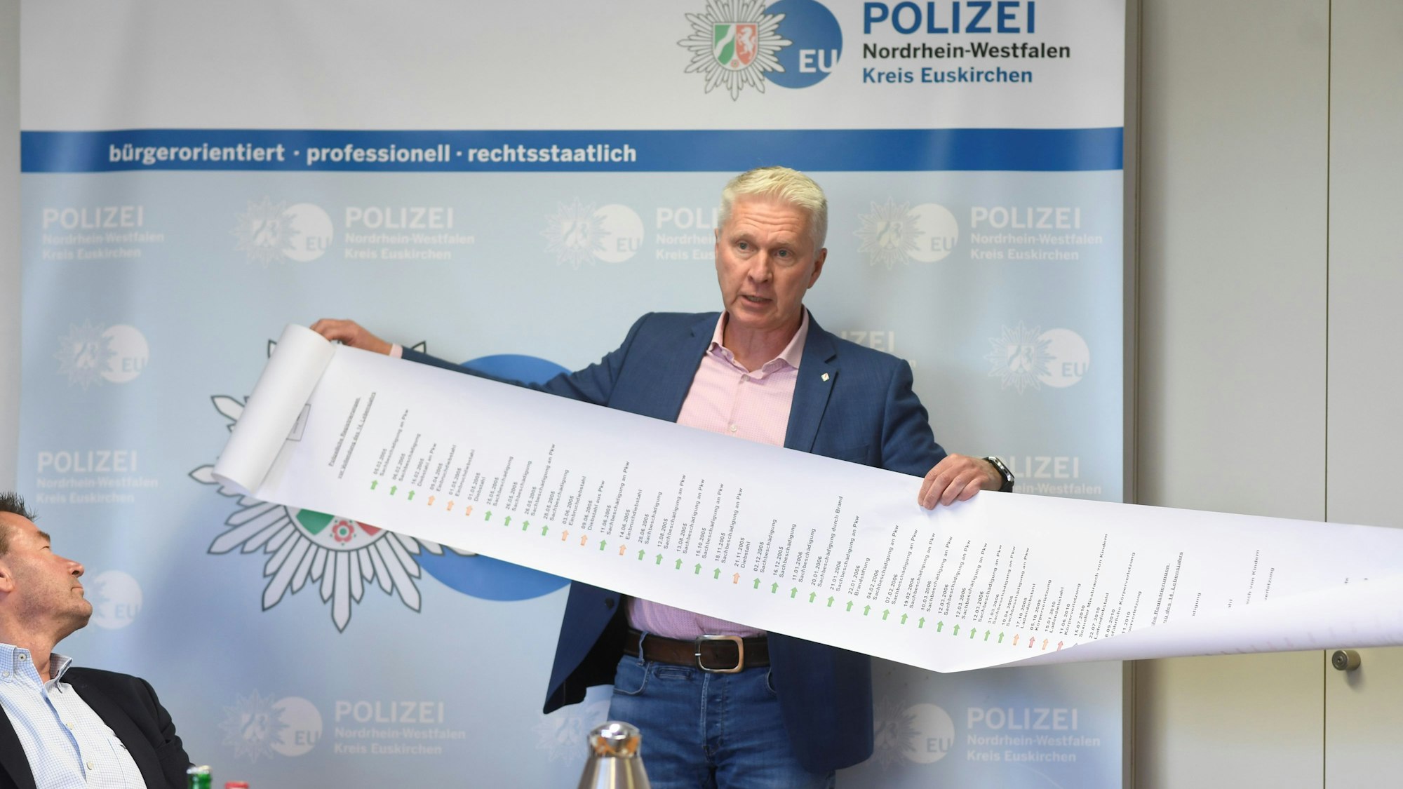 Koordinator Wolfgangt Wendelmann zeigt bei der Präsentation des NRW-Projekts „Kurve kriegen“ in der Euskirchener Polizeiwache mit einem meterlangen Ausdruck den Lebenslauf eines anonymisierten Intensivtäters.