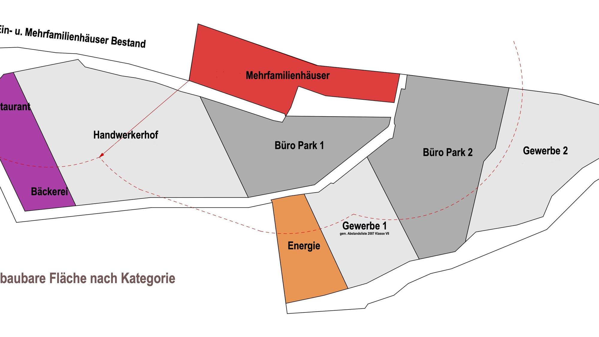 Eine Darstellung des Gewerbegebietes, unterteilt nach Kategorien für Büros, Gewerbe, Handwerke und Gastronomie.
