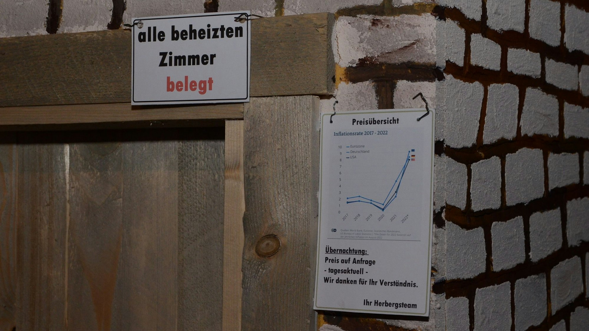 Vor einer Holztür hängen Schilder mit einer Preisübersicht und der Aufschrift „alle beheizten Zimmer belegt"