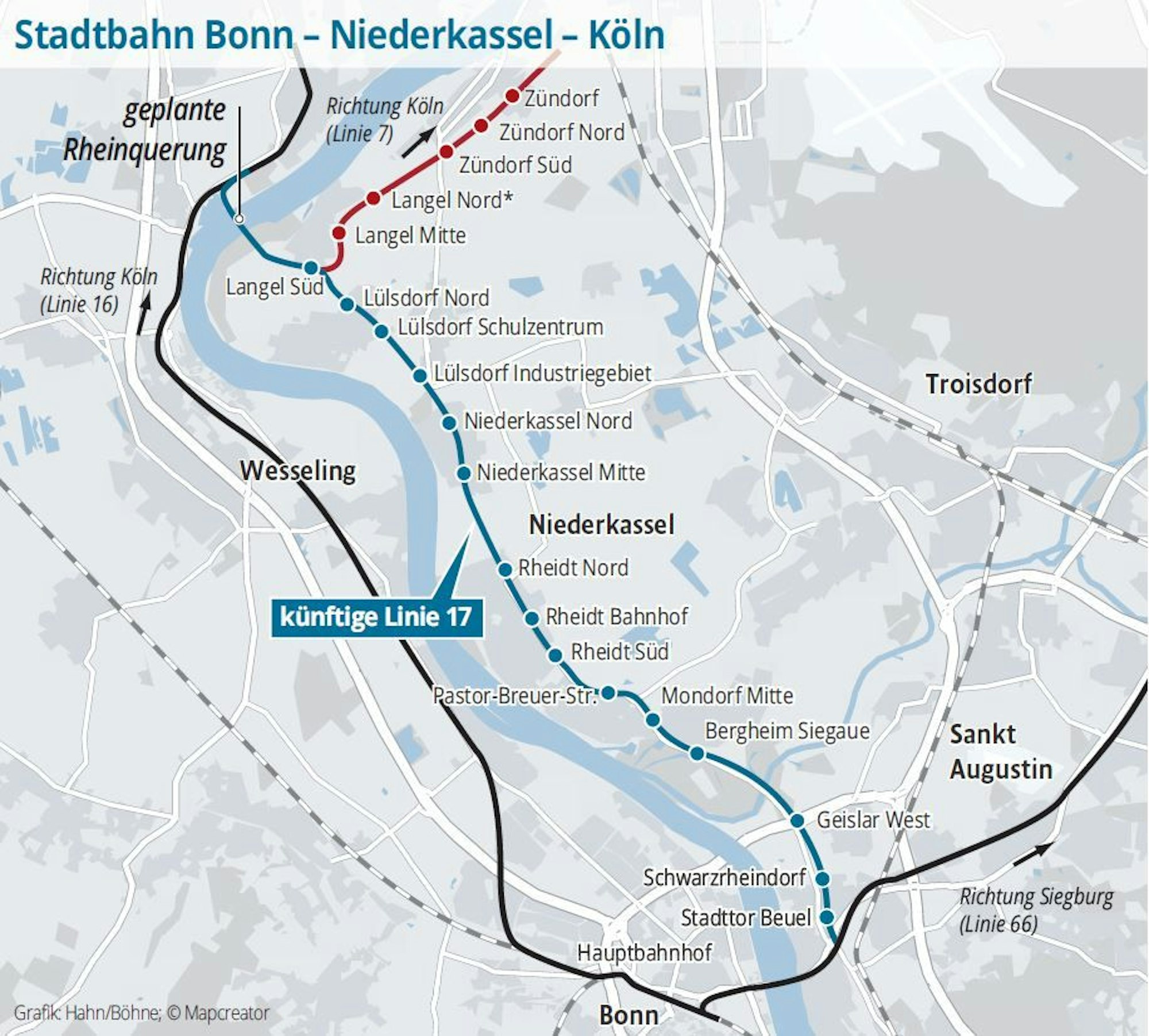 Grafik zur Stadtbahn Linie 17
