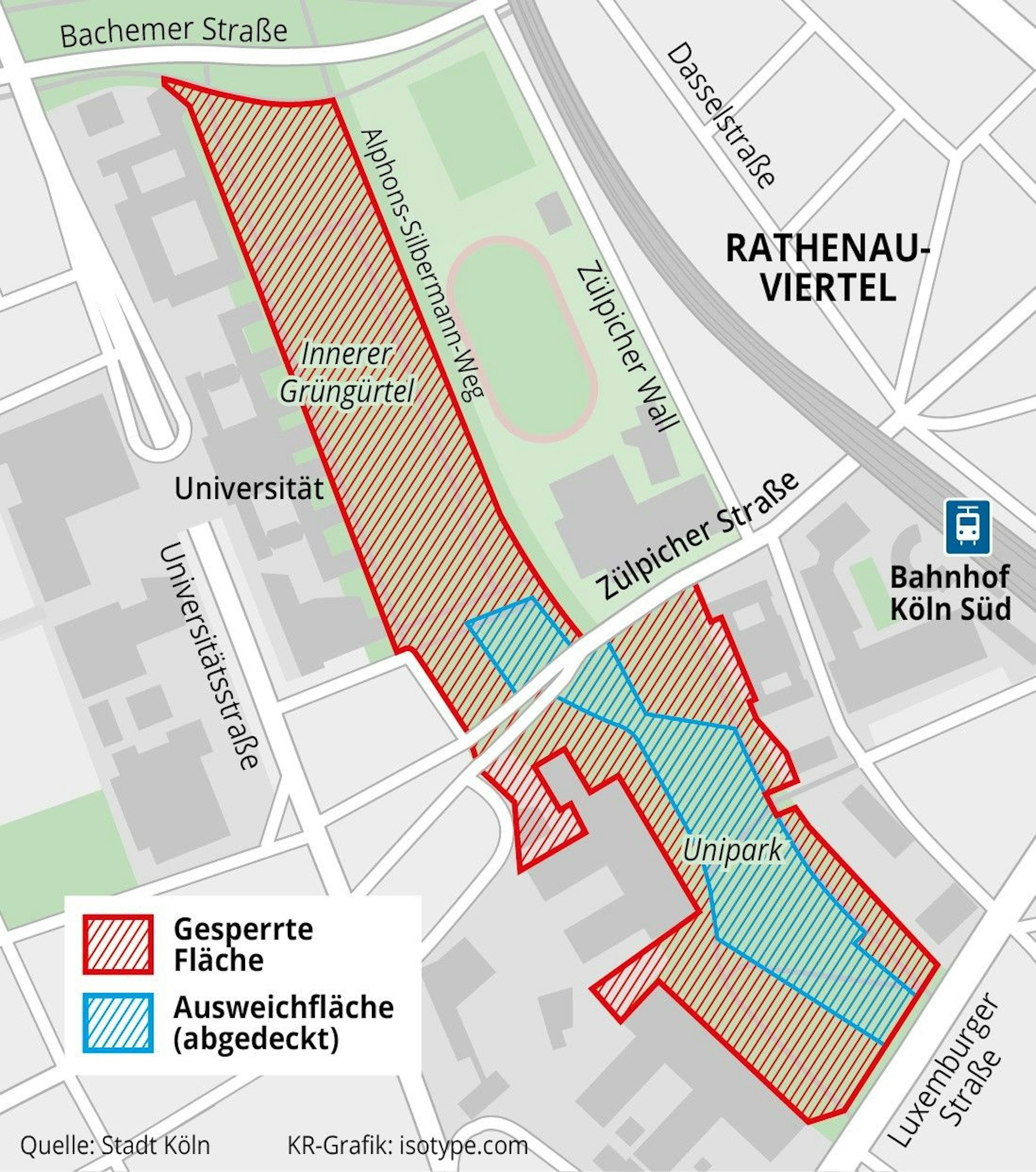 Grafik