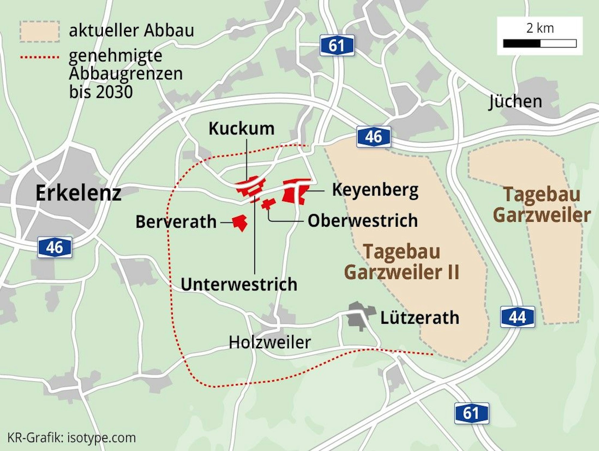 Die geretteten Dörfer
