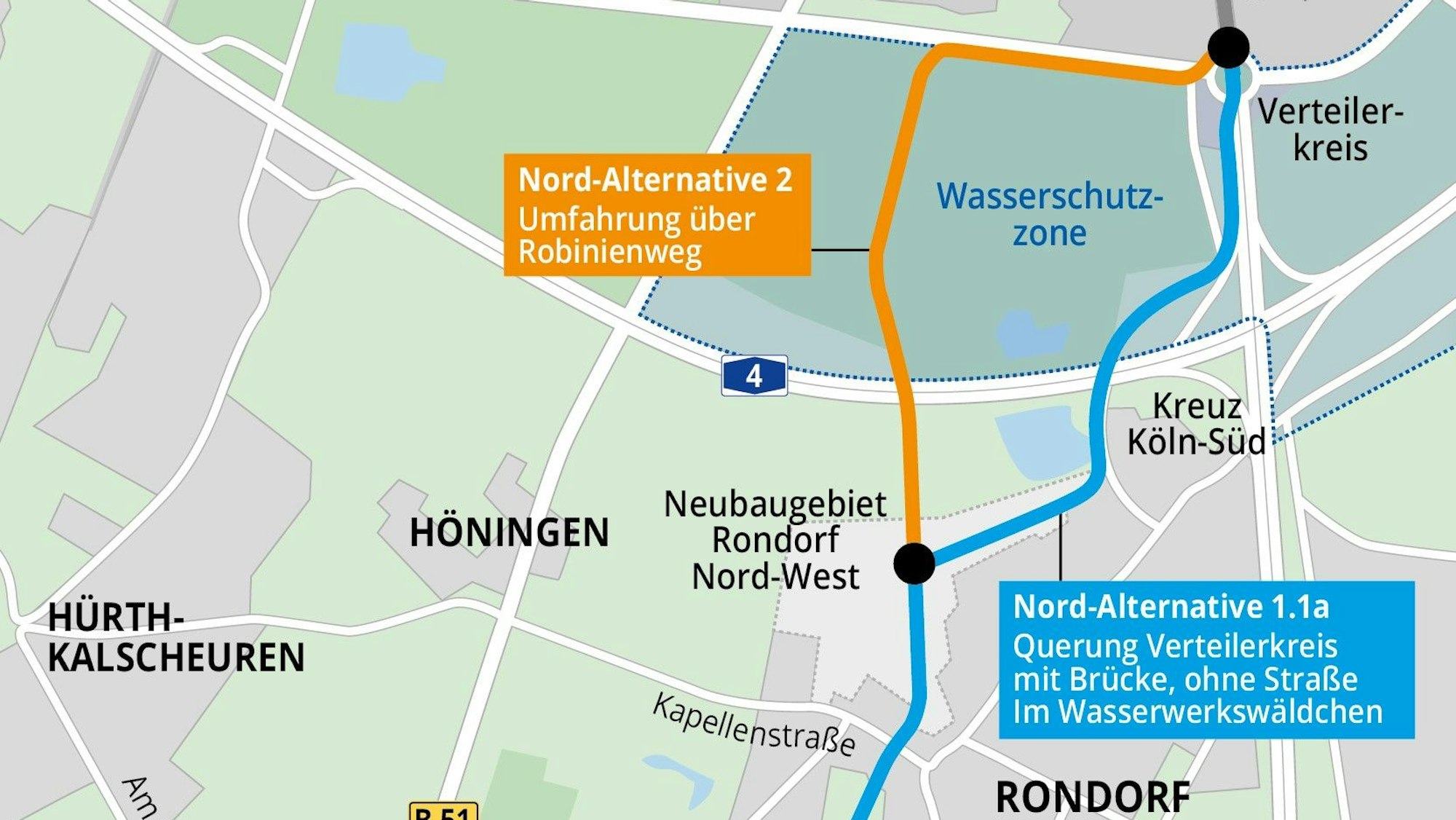 Die Nord-Alternativen.