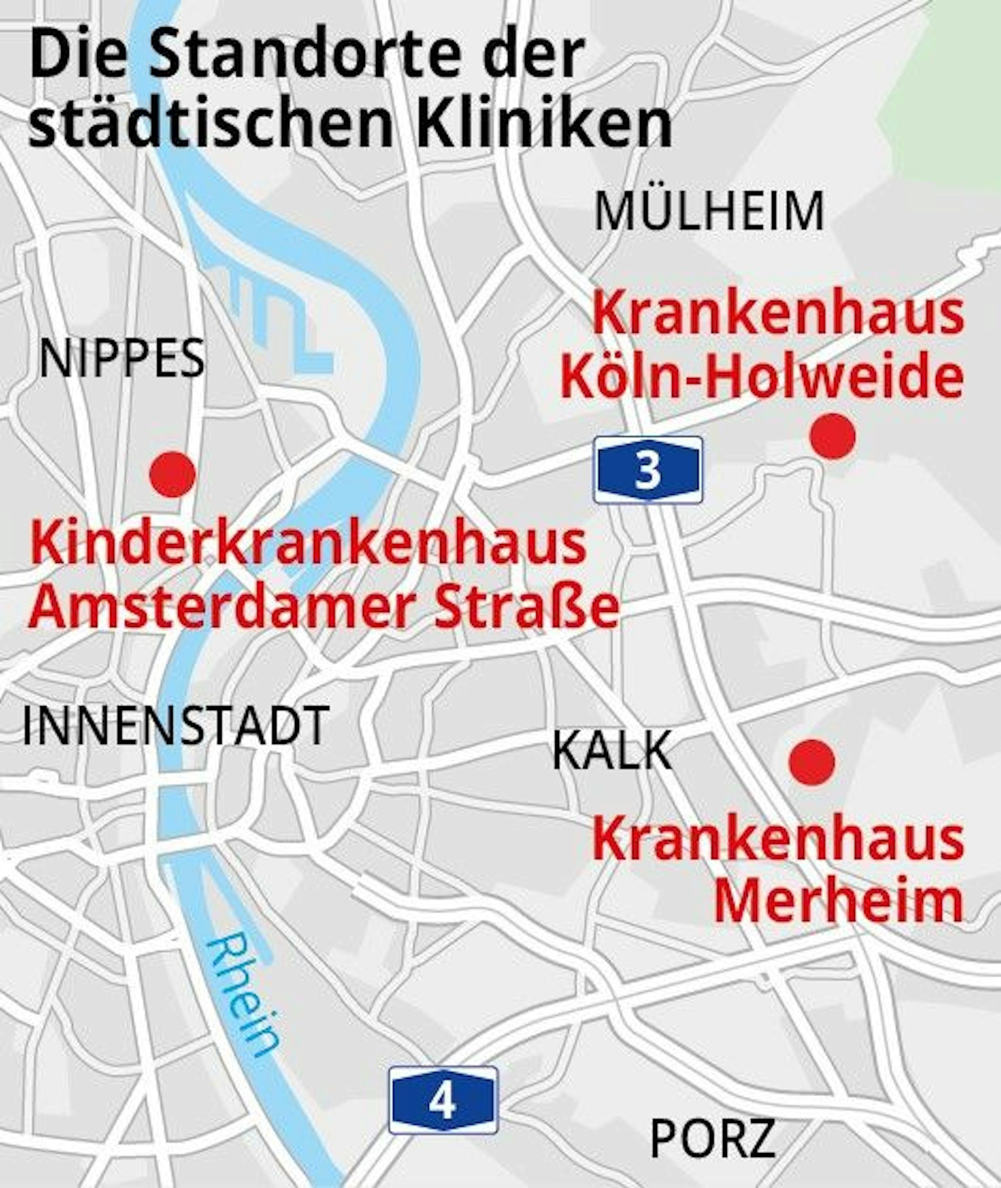Grafik zu den Kliniken der Stadt Köln