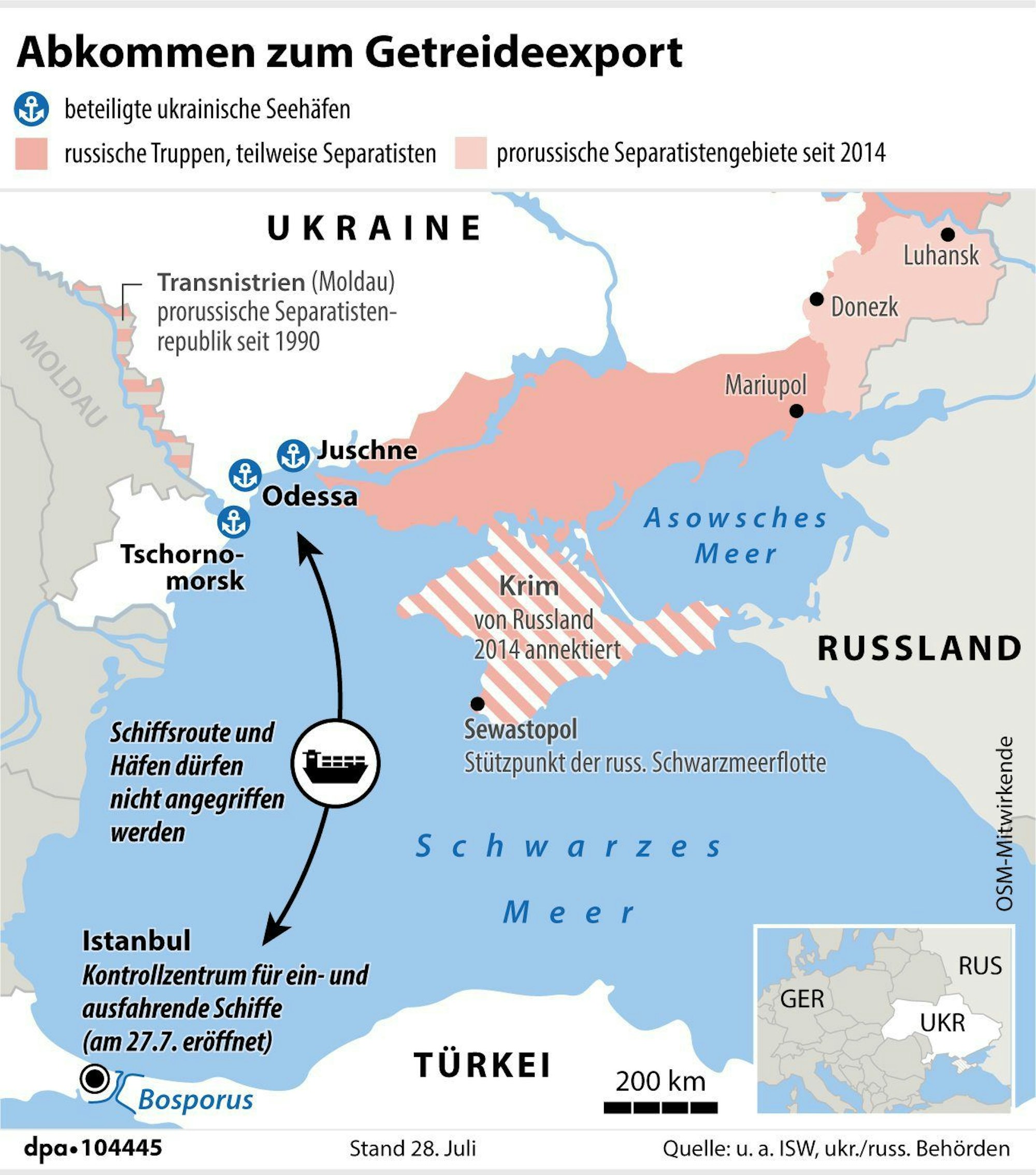 Grafik zum Getreideexport.