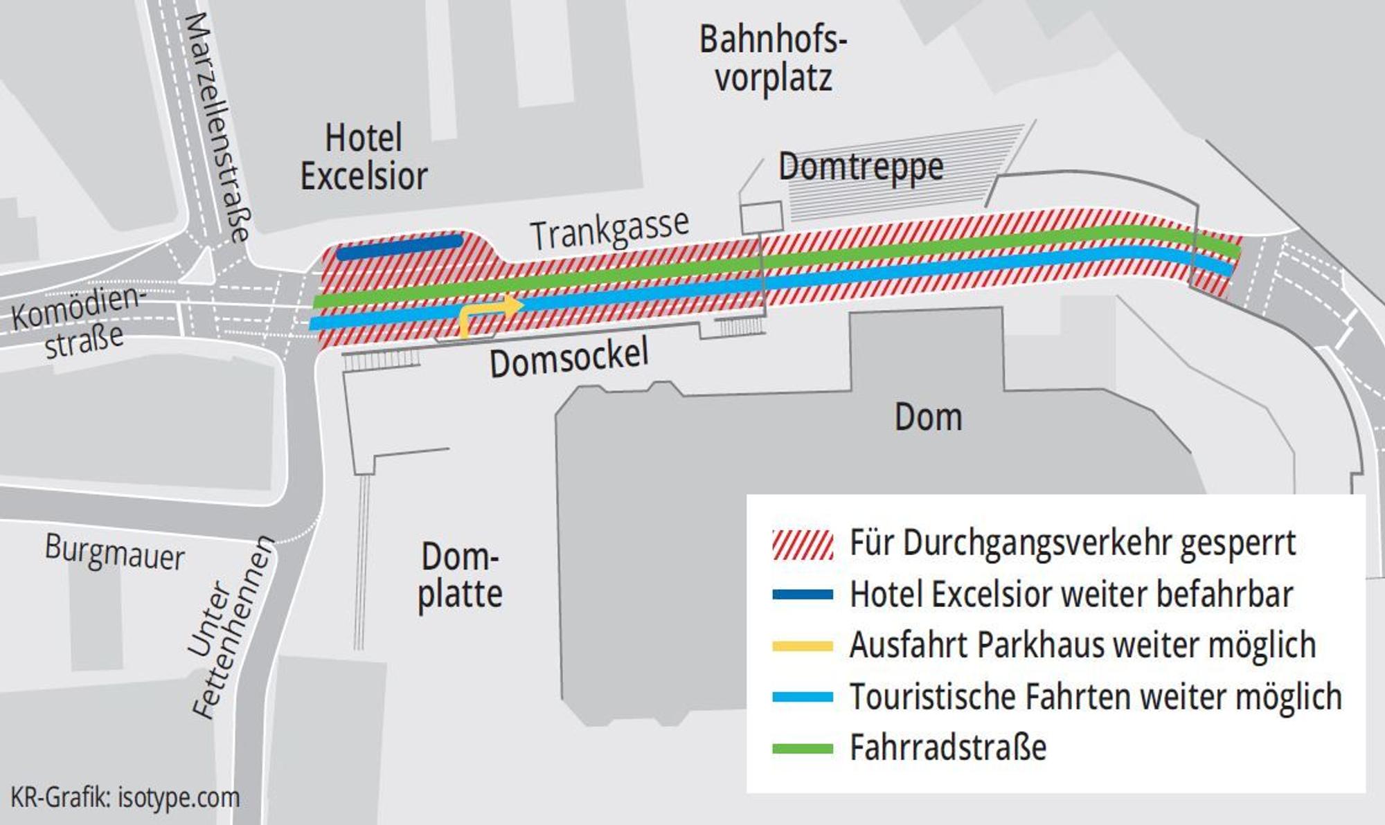 Verkehrsführung Trankgasse