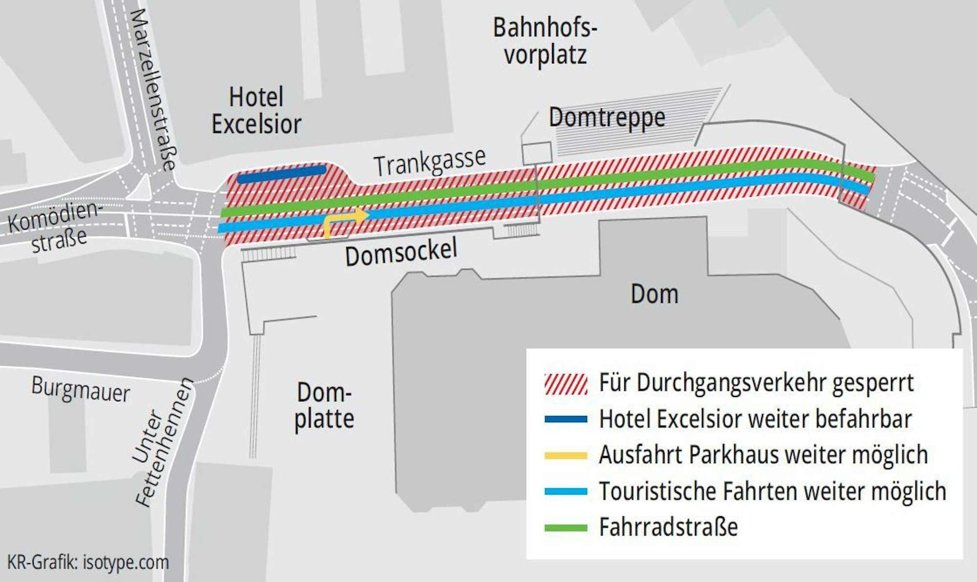 Verkehrsführung Trankgasse