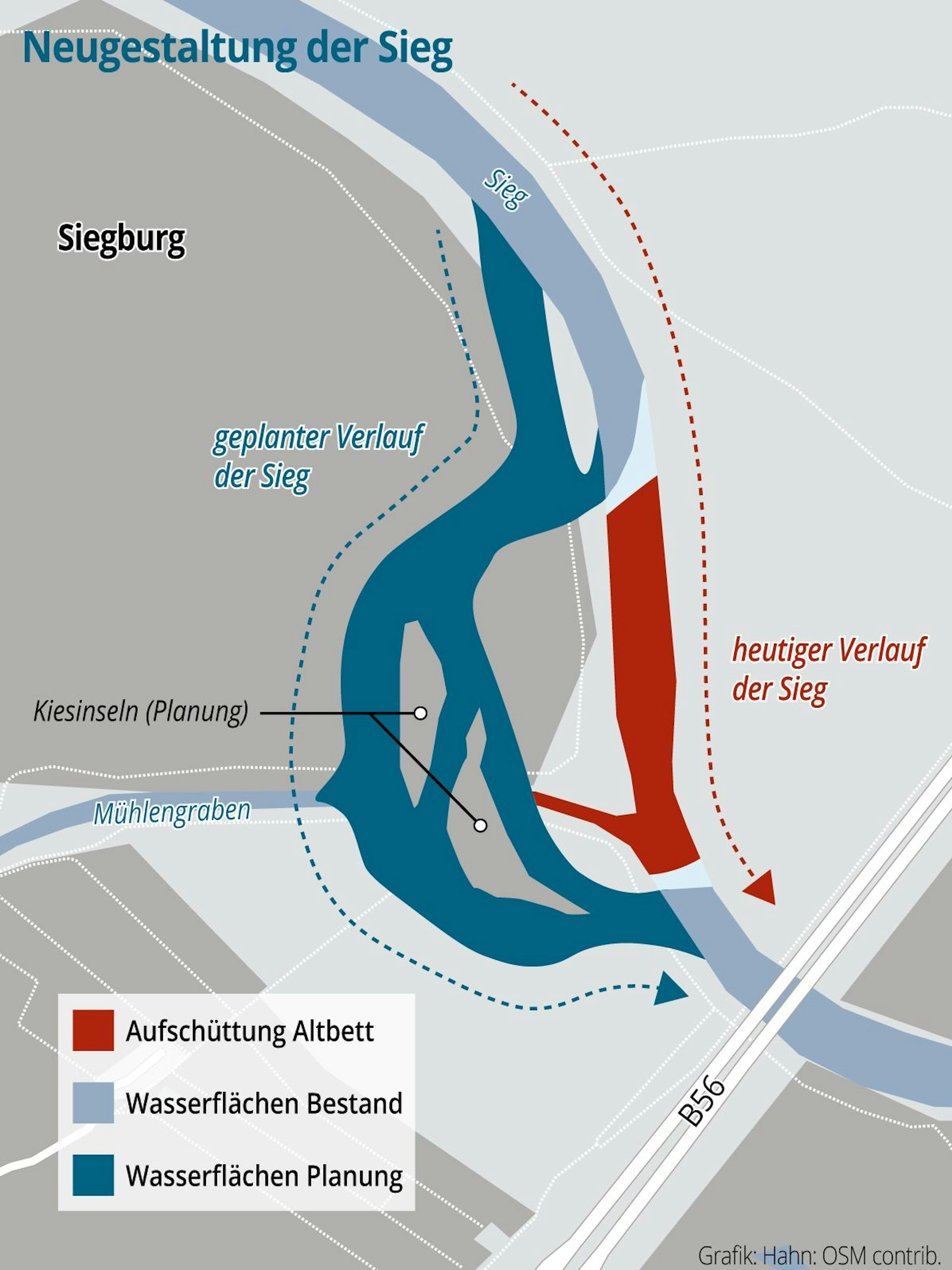 So soll die Sieg nach der Verlagerung aussehen.