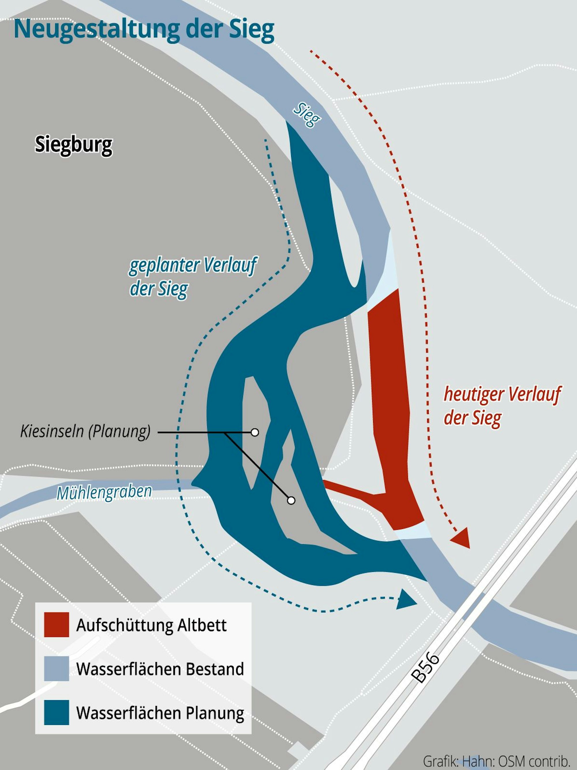 So soll die Sieg nach der Verlagerung aussehen.