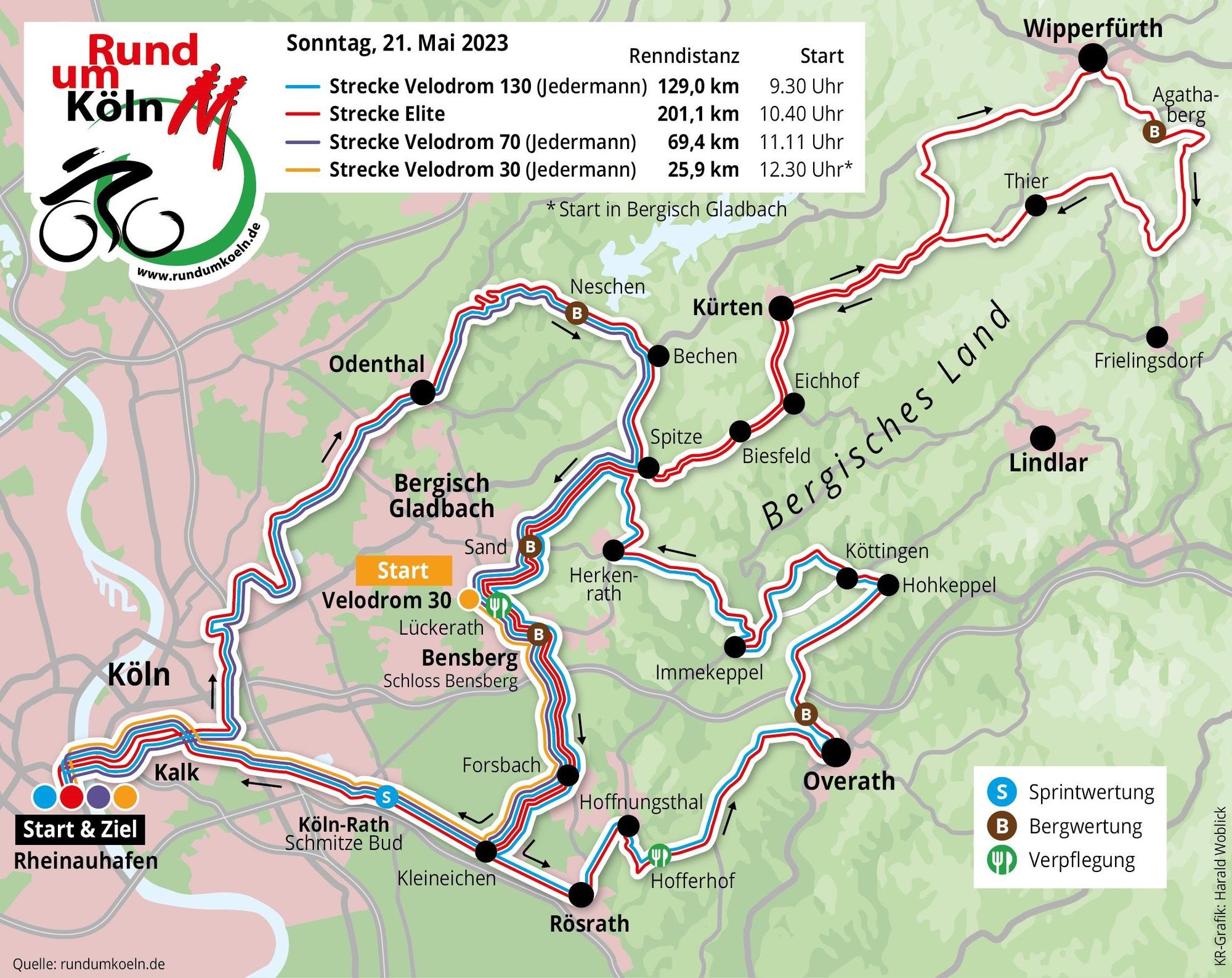 Rund um Köln