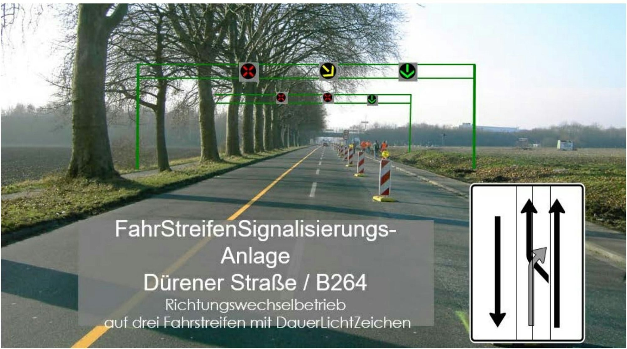 Fahrstreifenschema