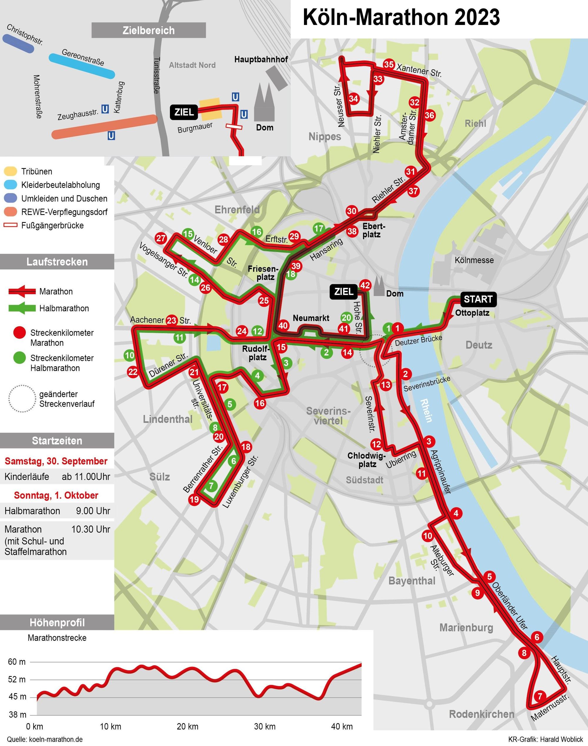 Grafik zum Köln-Marathon am 1. Oktober 2023