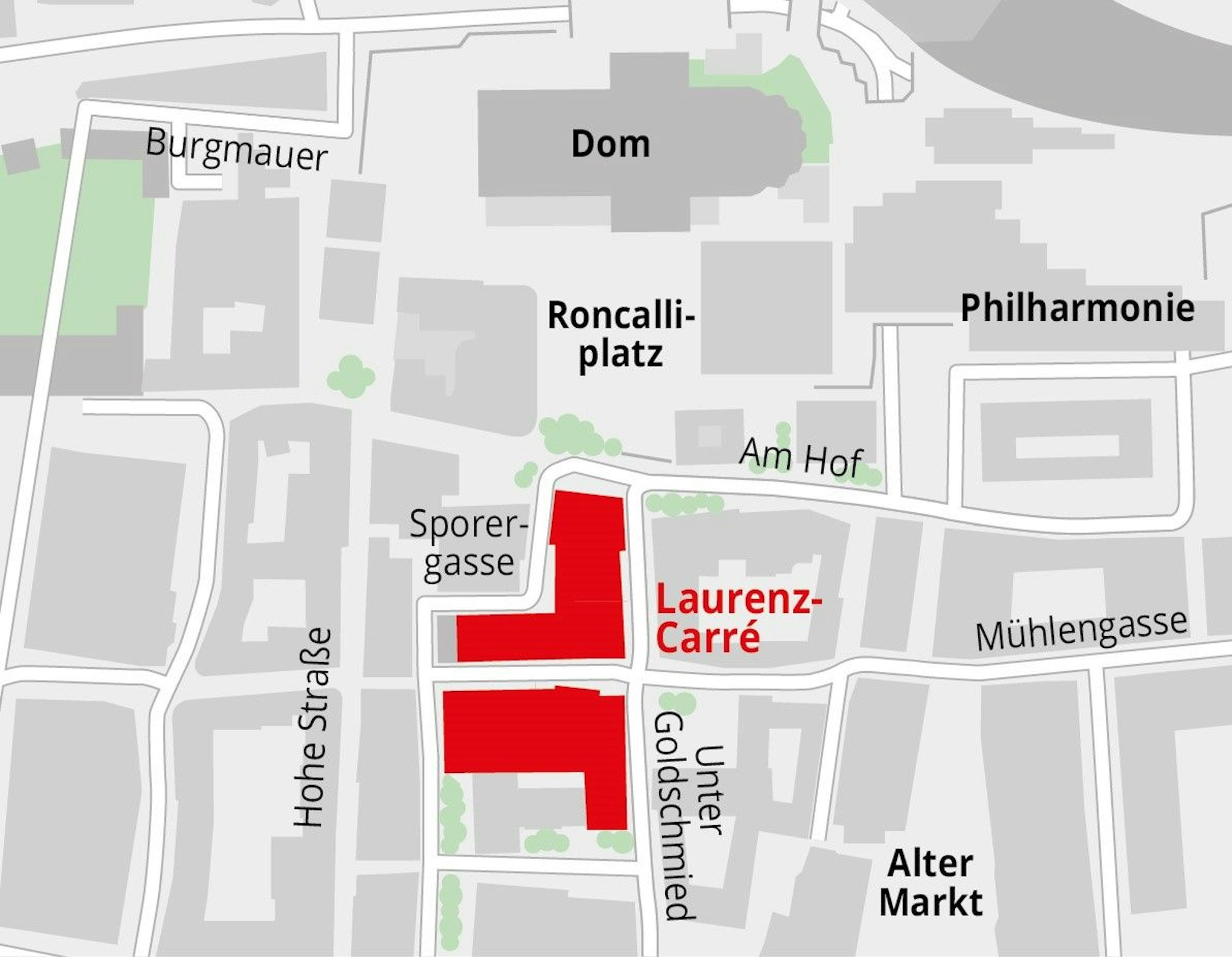 Hier liegt das Laurenz Carré