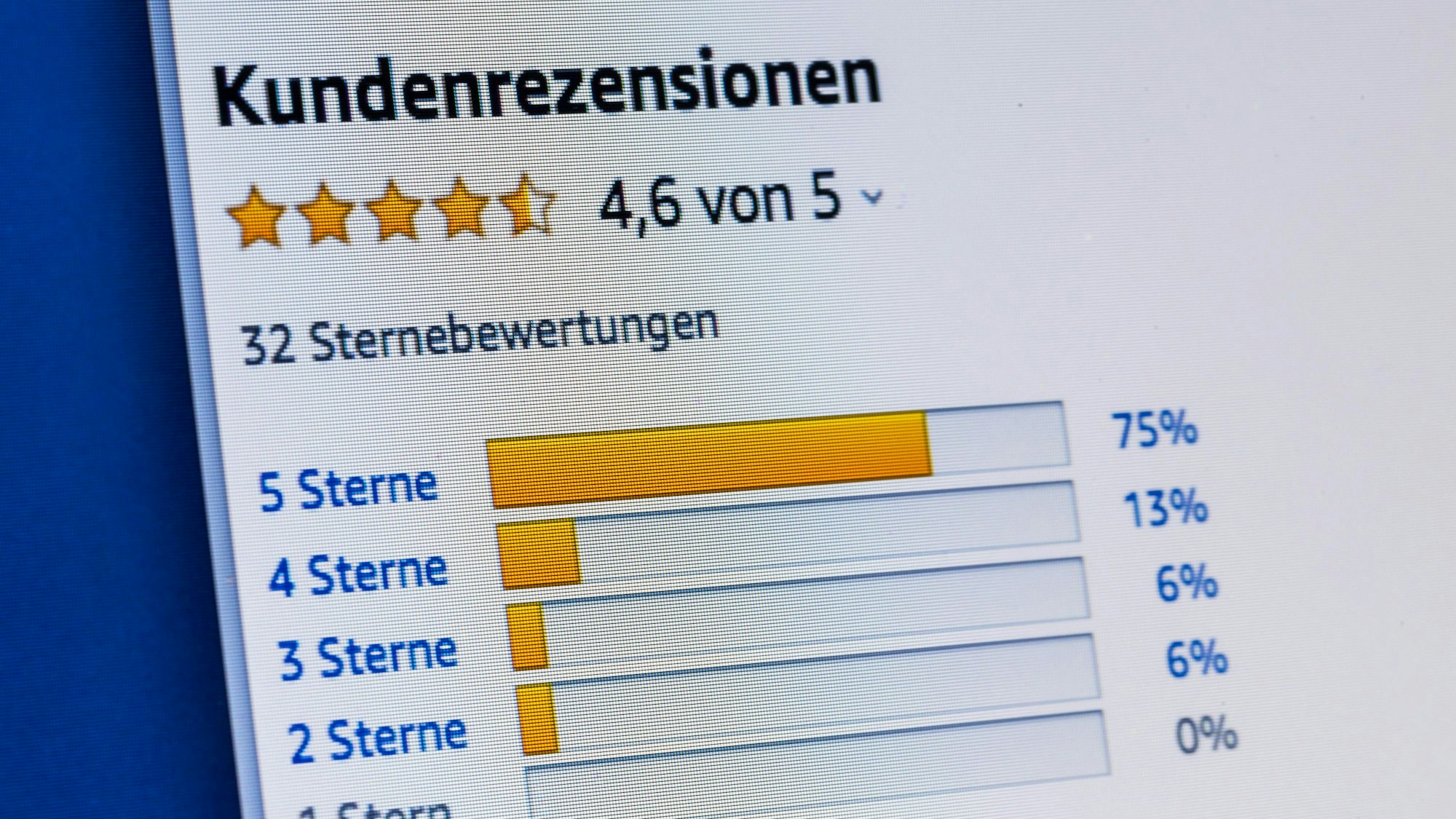 Bewertung auf Amazon