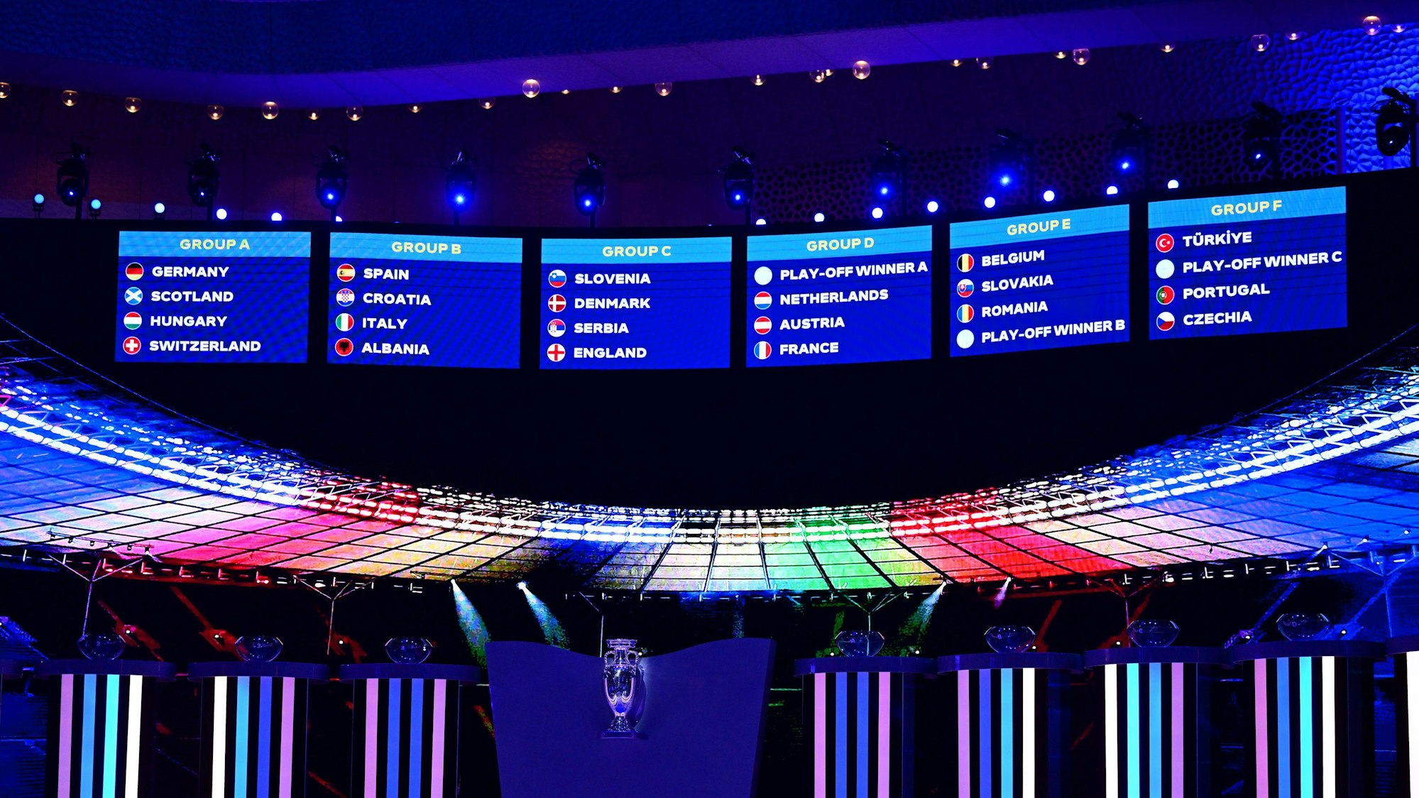 Die sechs Gruppen, Ergebnis der Auslosung
Hamburg.