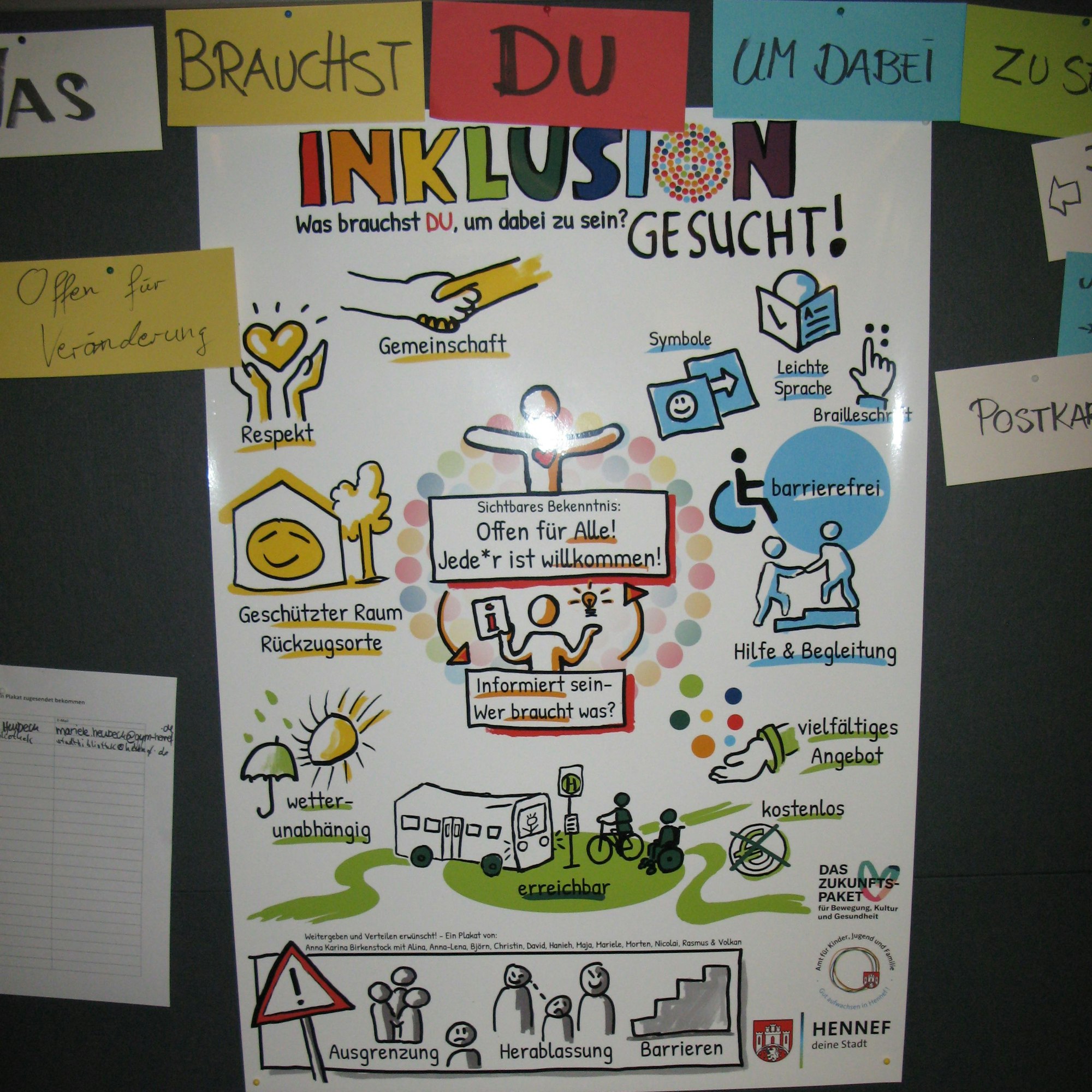 Ein bunt illustriertes Plakat zum Thema Hilfen und Hindernisse bei der Inklusion.