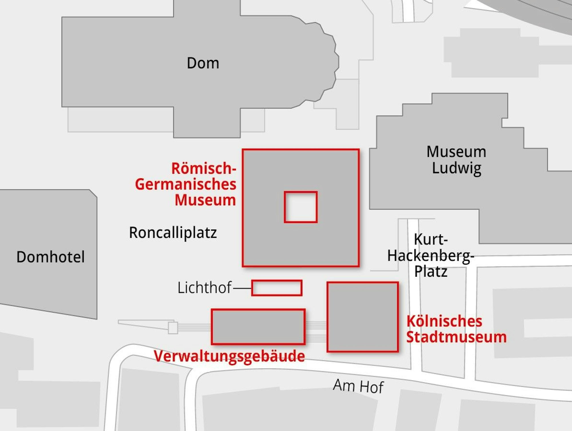 Übersicht zur Historischen Mitte