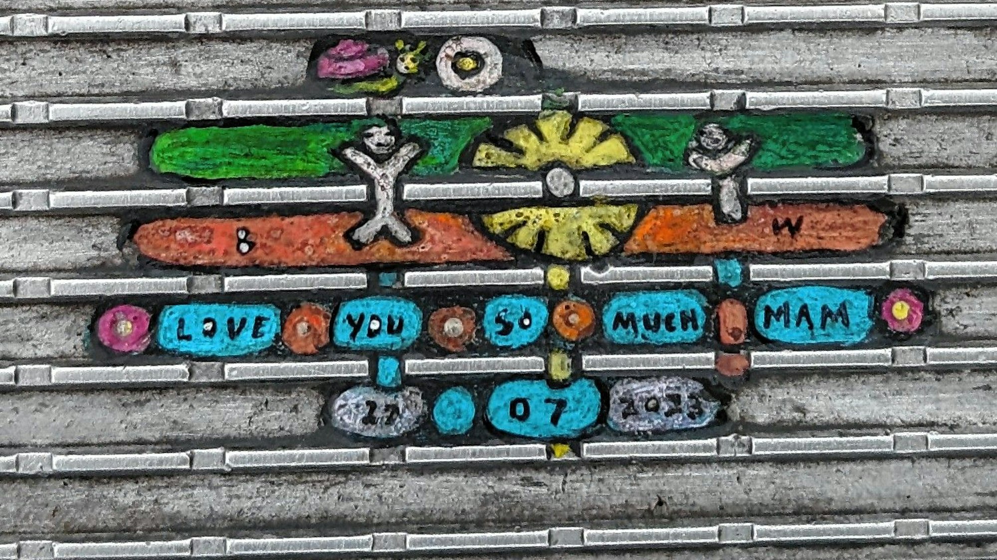 Welches Bild aus dem Kaugummi entsteht, hängt auch von seiner Form ab.