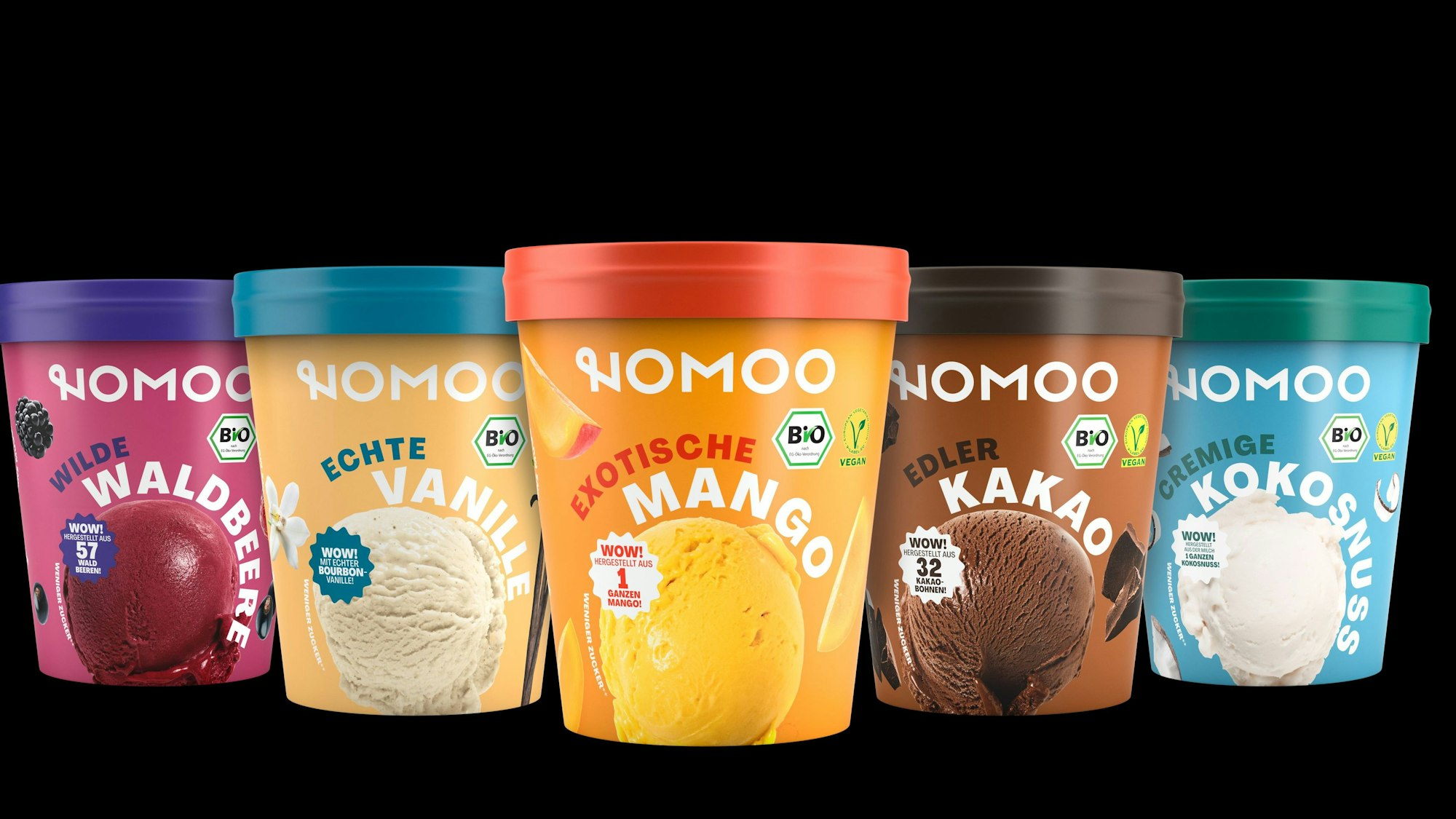 Fünf verschiedene Eissorten stehen in den verschiedenen Verpackungen nebeneinander.