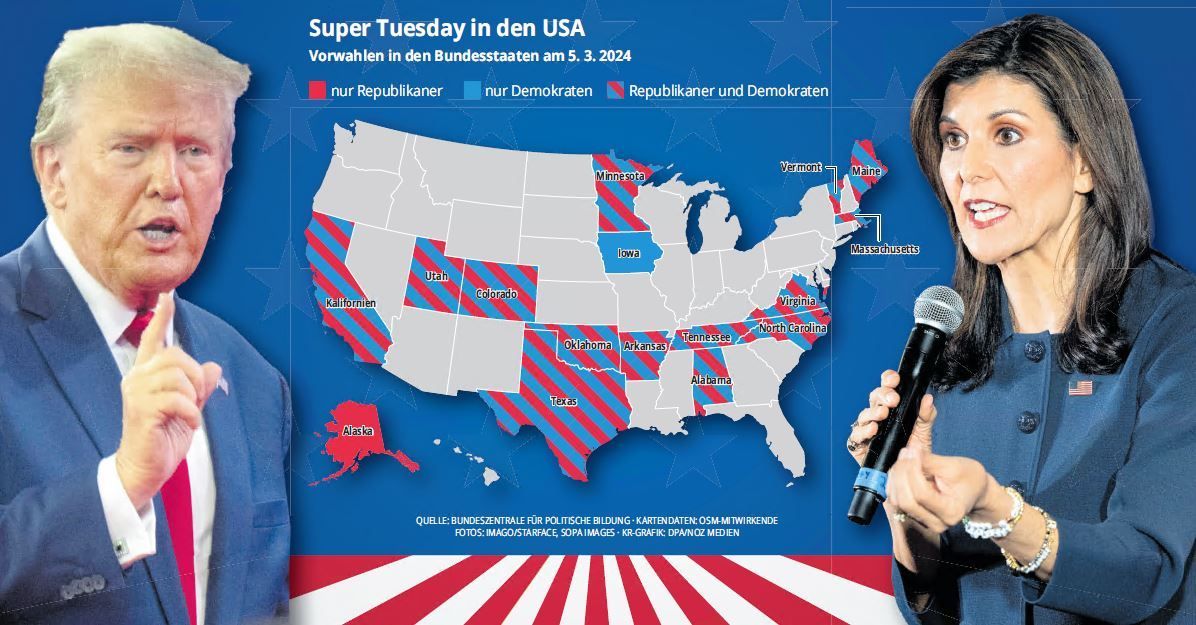 Super Tuesday in den USA