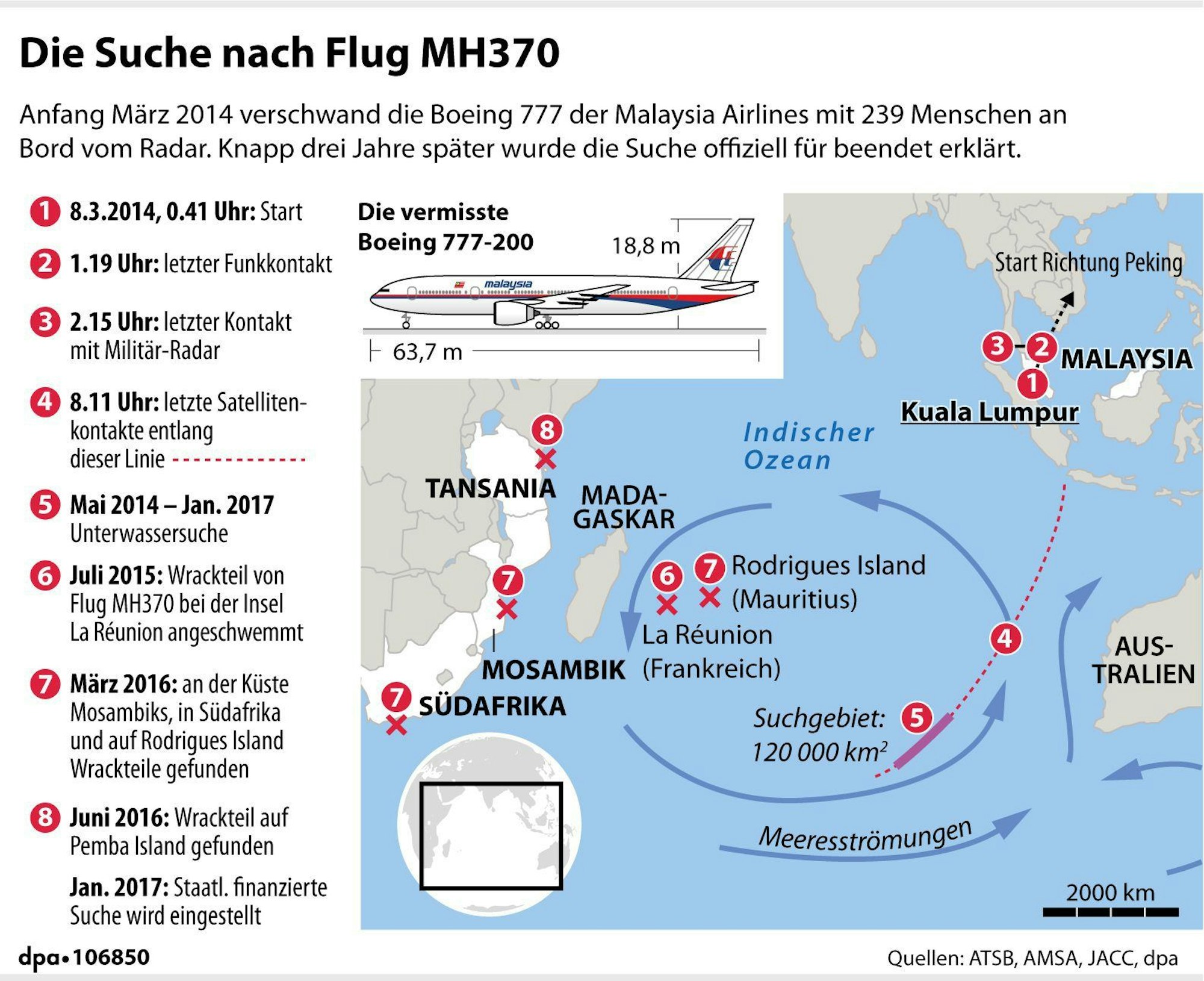 Grafik zur Suche nach MH370