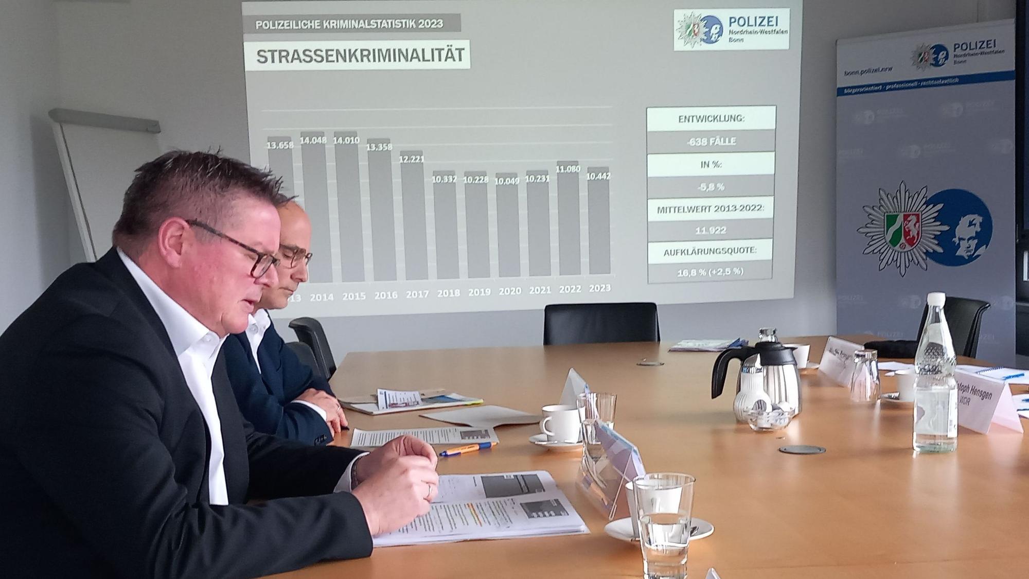 PK Kriminalstatistik 2023 im PP Bonn