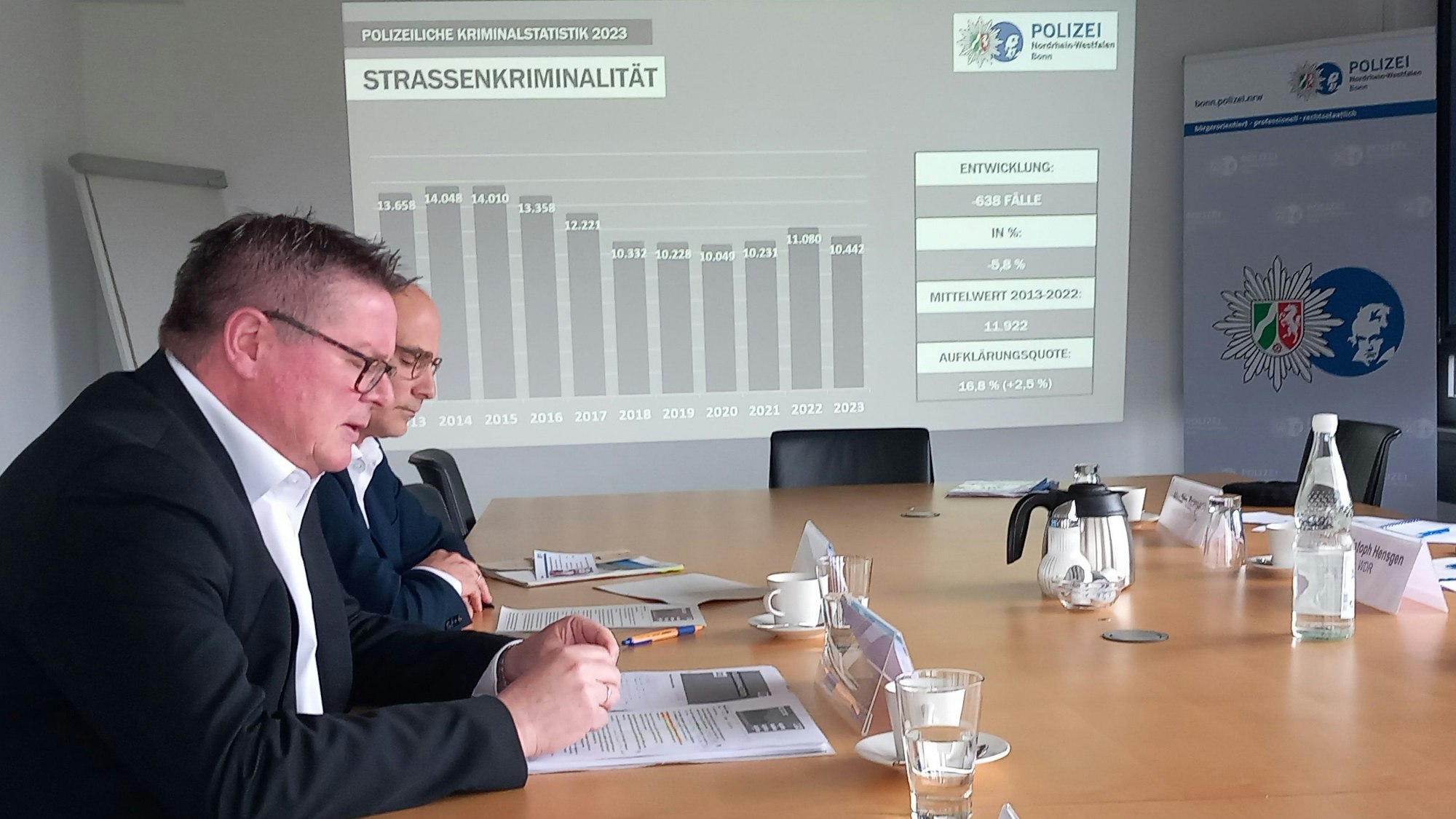 PK Kriminalstatistik 2023 im PP Bonn