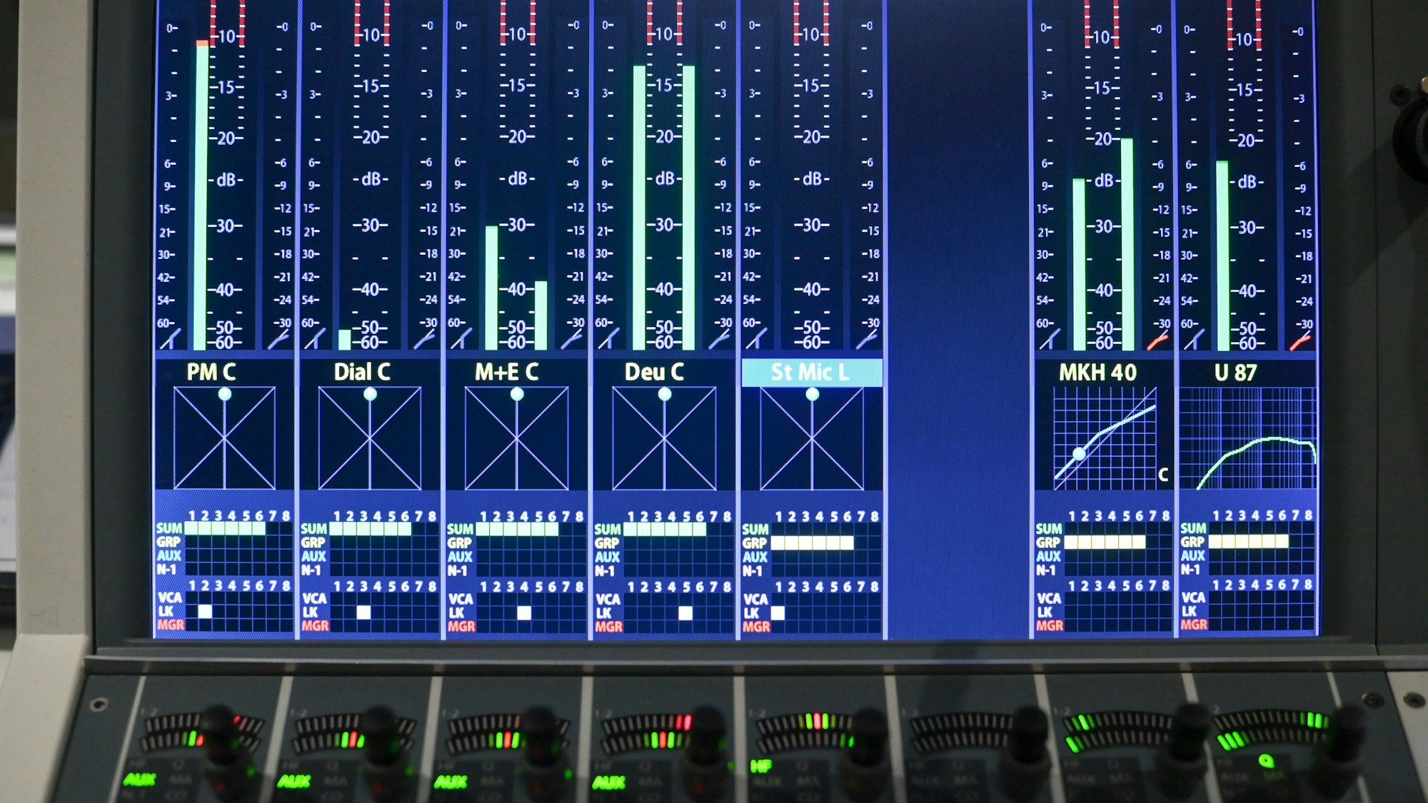 Ein Tonpult bei Synchronaufnahmen in einem Studio der Arena Synchron. Synchronisierte Fassungen haben im deutschen Fernsehen eine lange Tradition.