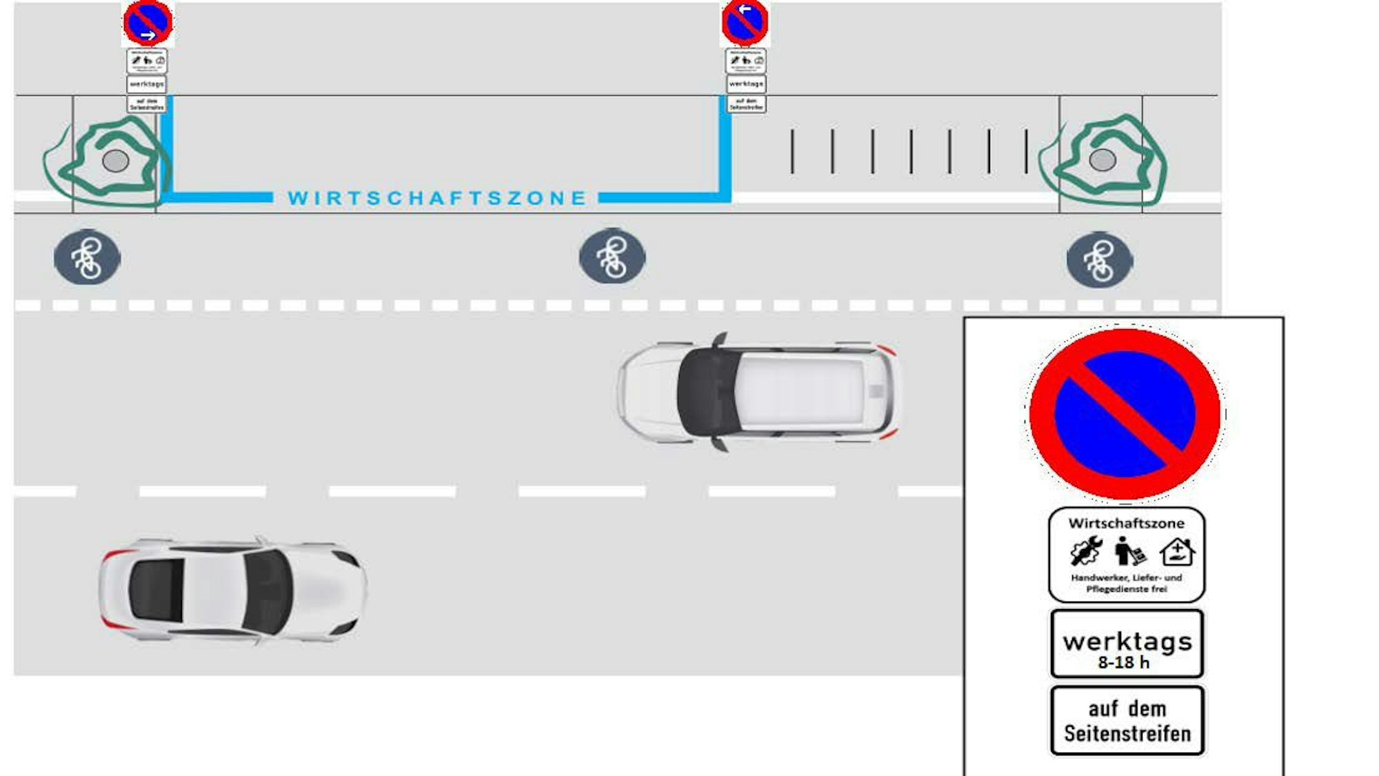 So gestaltet Bonn die Wirtschaftsparkplätze. Köln will aber noch eine Sensortechnik installieren.