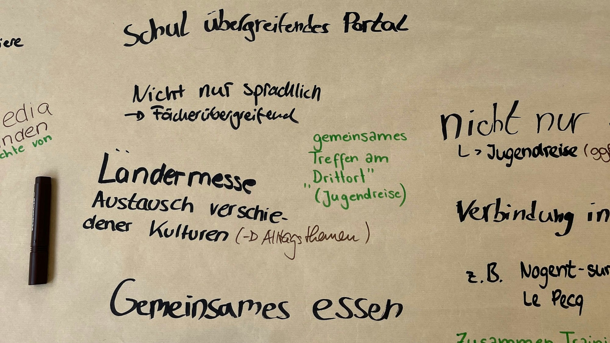 Auf den „Tischdecken“ formulierten die jungen Leuten ihre Wünsche und Forderungen, hier zu den Städtepartnerschaften.