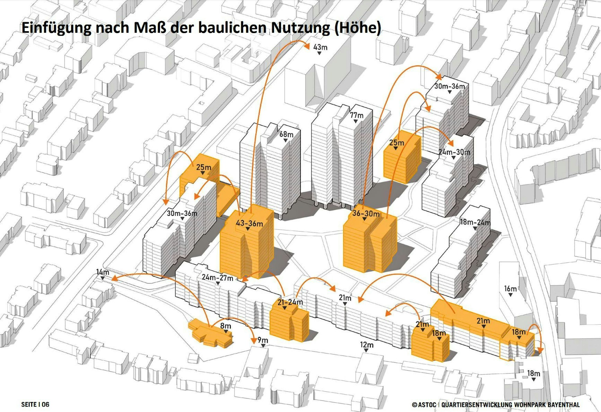 Wohnpark Bayenthal Bebauungsplan