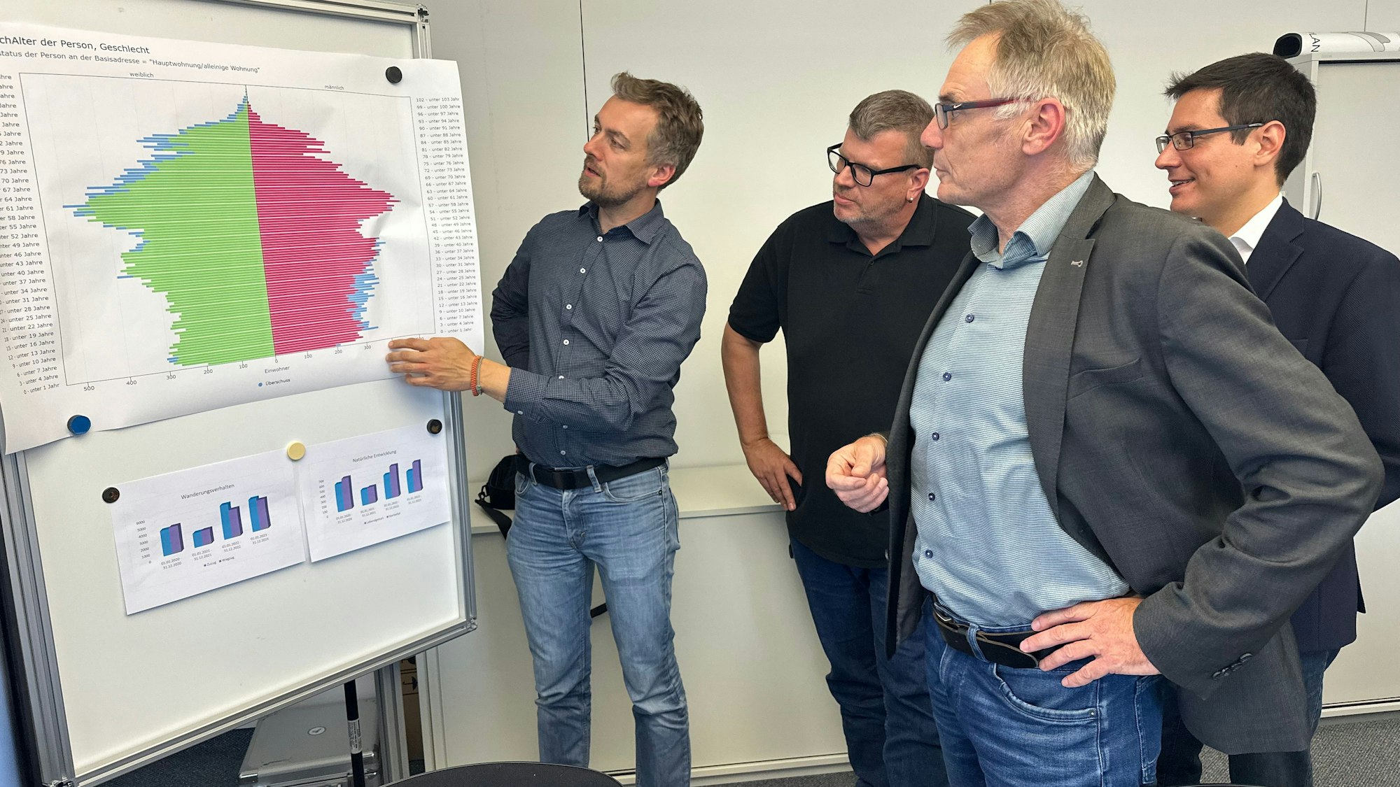 Am Chart mit der Bevölkerungsentwicklung: Felix Stiepel, Jörg Fischer, Rainer Gleß und Bürgermeister Max Leitterstorf.