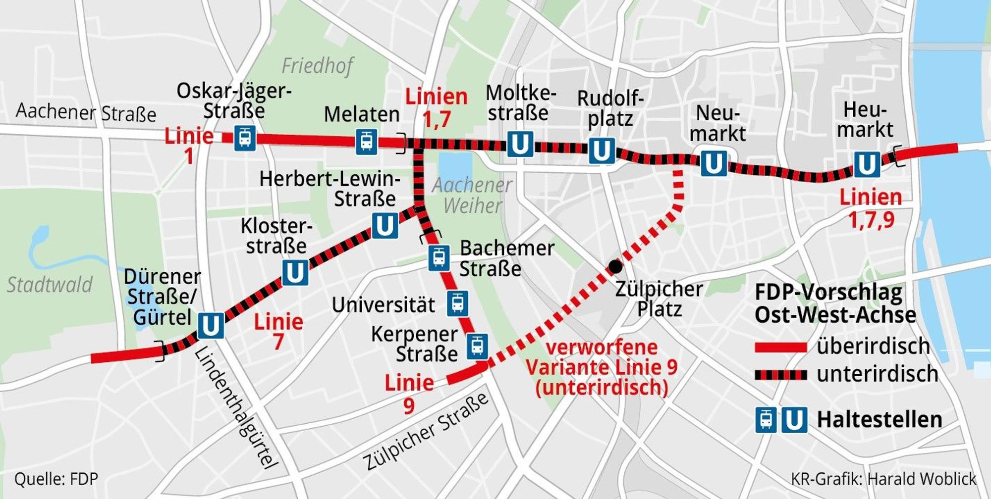 Die Ost-West-U-Bahn