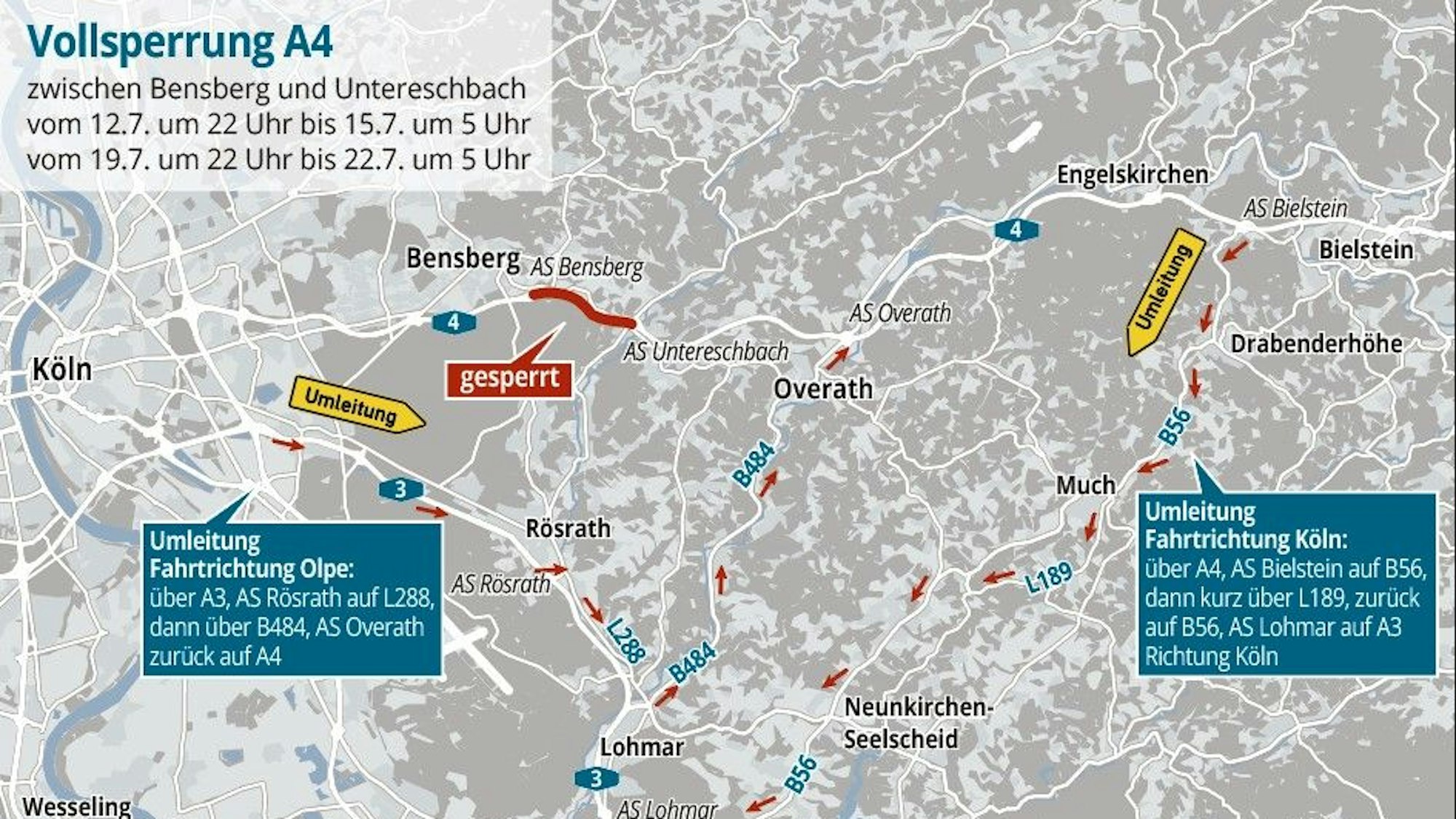 Vollsperrung Autobahn 4