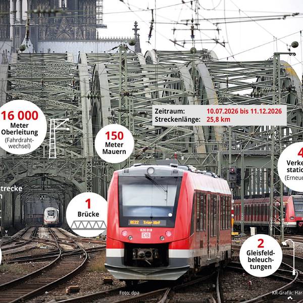Sanierungsarbeiten auf der rechtsrheinischen Bahnstrecke zwischen Troisdorf und Unkel.