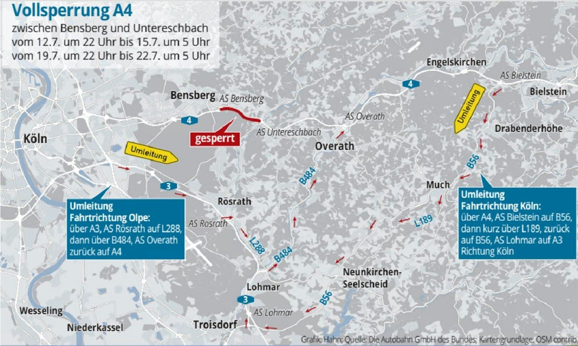 Grafik zur Sperrung der A4