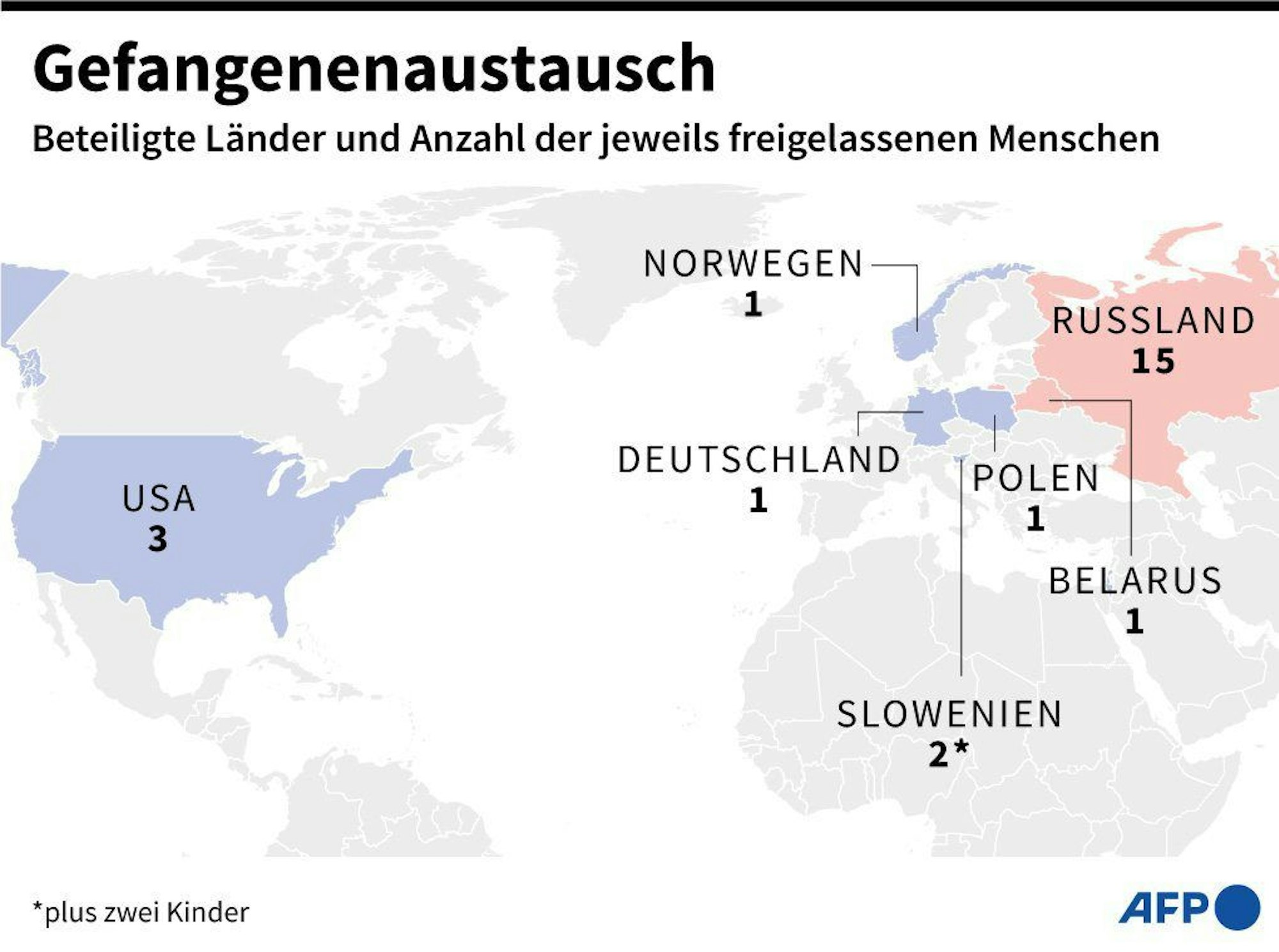 Historischer Gefangenenaustausch: Karte aktualisiert mit Zahl der ausgetauschten Personen nach Land. (Photo by Anne CHROMIK / AFP)