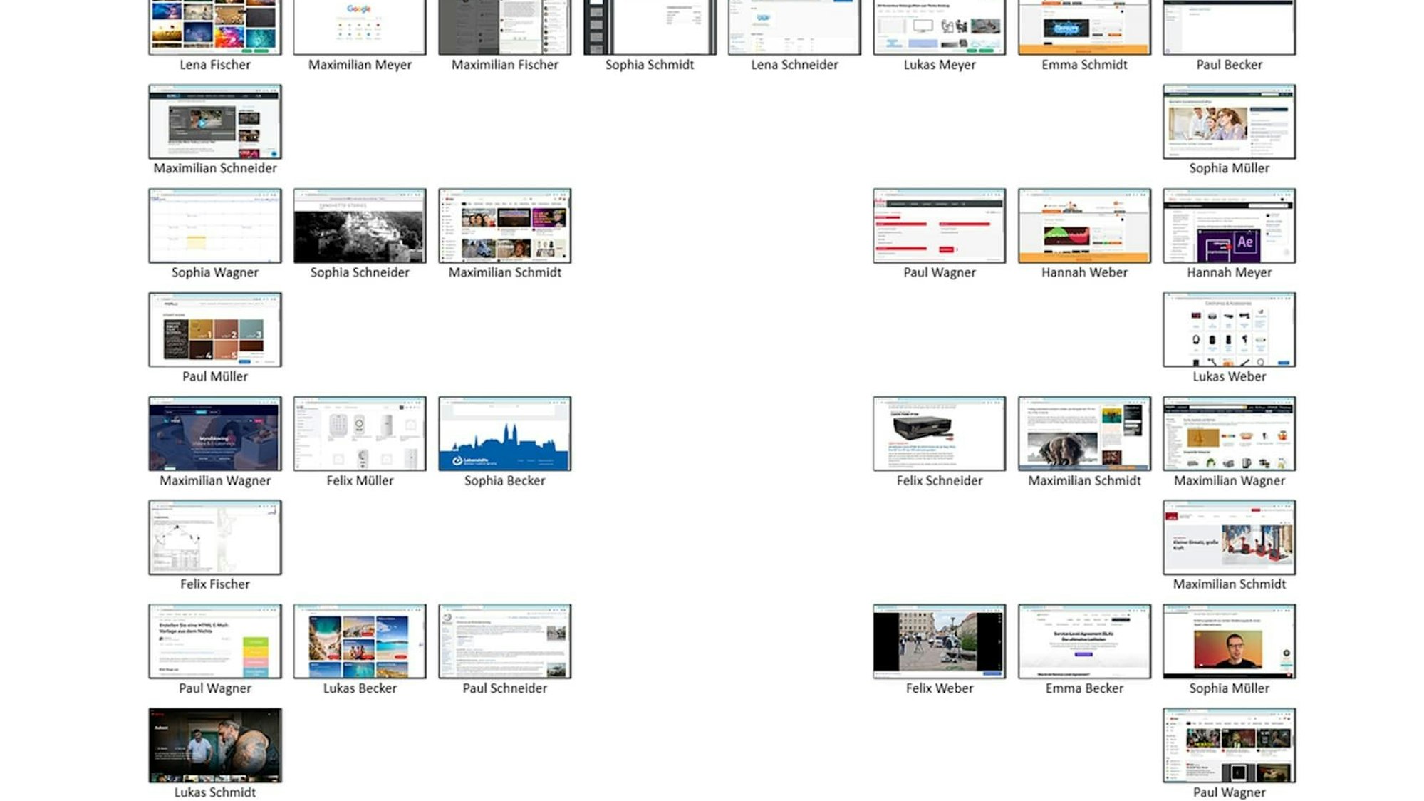 Sitzplan eines Klassenzimmers.