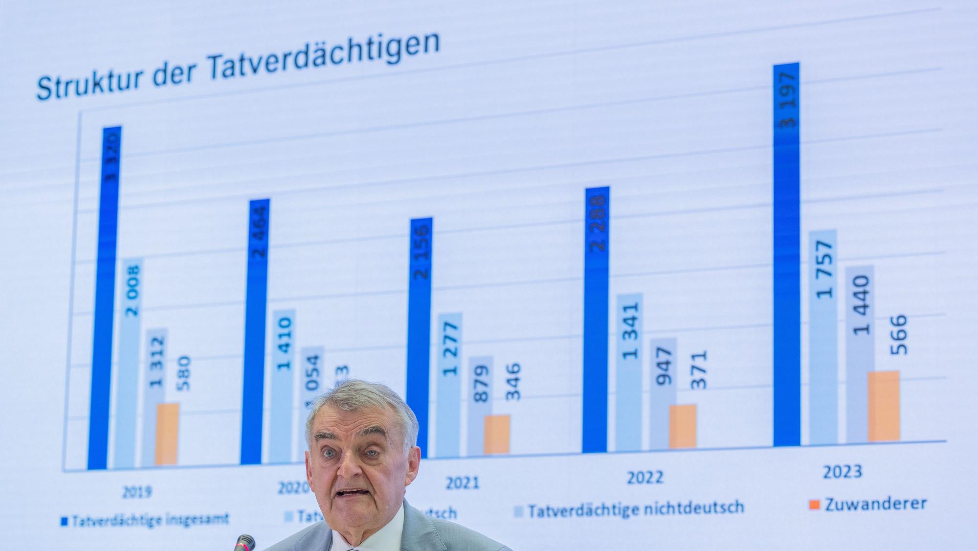 as Maßnahmenkonzept stand bereits vor dem jüngsten Anschlag in Solingen auf der Tagesordnung.