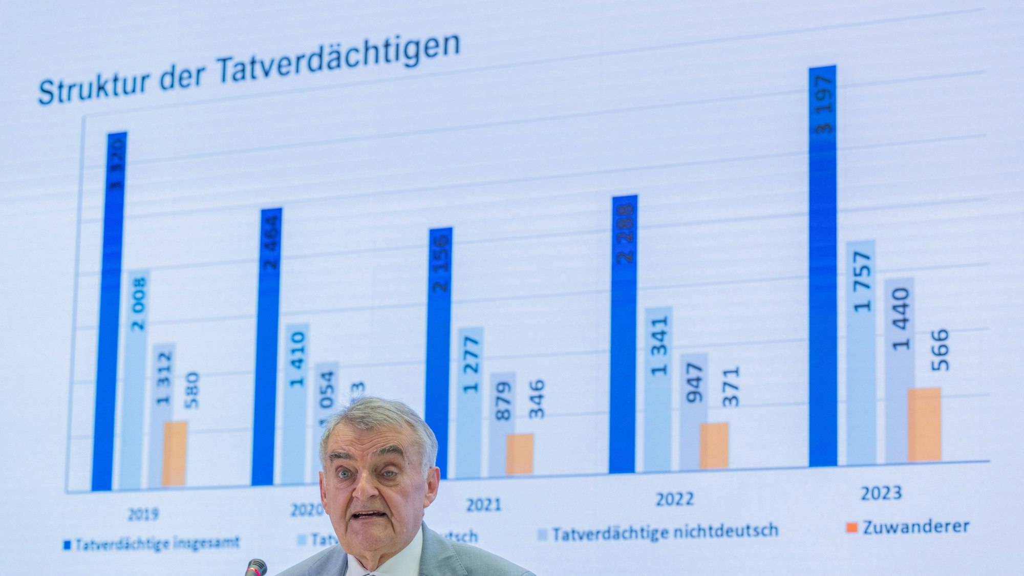 as Maßnahmenkonzept stand bereits vor dem jüngsten Anschlag in Solingen auf der Tagesordnung.