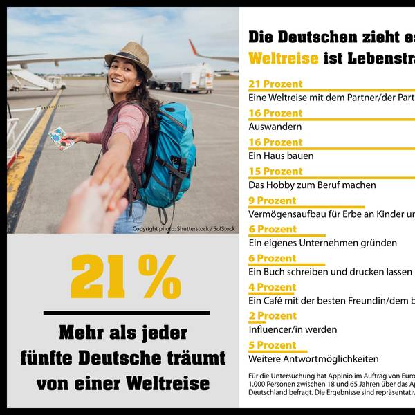 WestLotto Umfrage