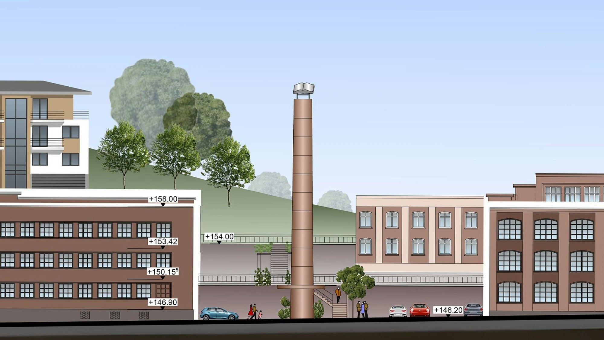 Eine Visualisierung zeigt das Gelände der Alten Bücherfabrik mit Neubauten.