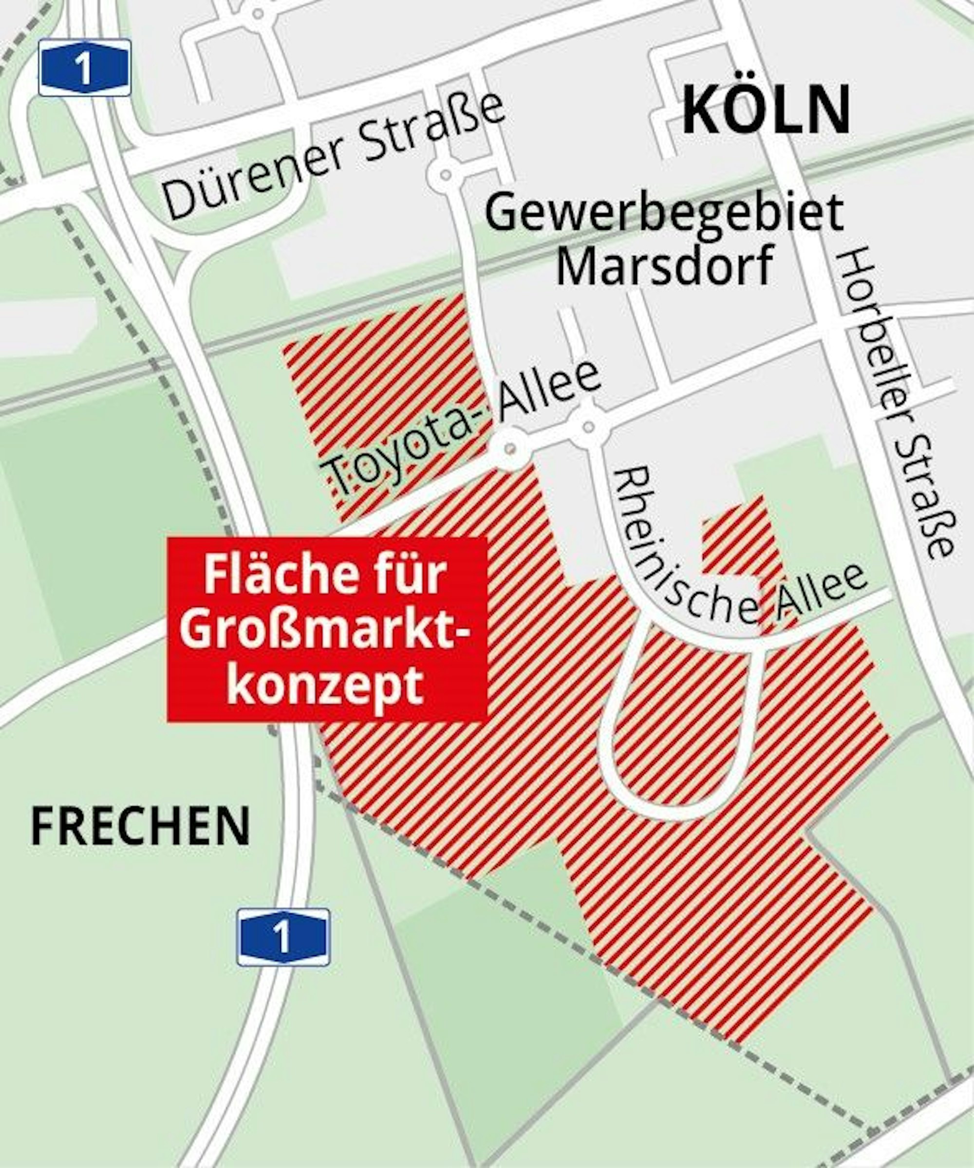 Das Großmarkt-Konzept