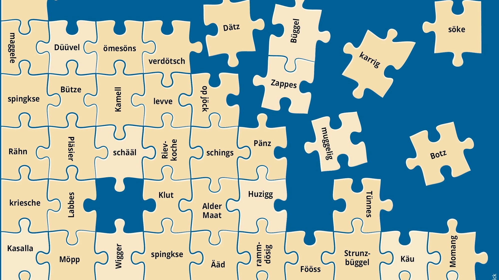 Kölsche Wörter stehen auf Puzzlesteine