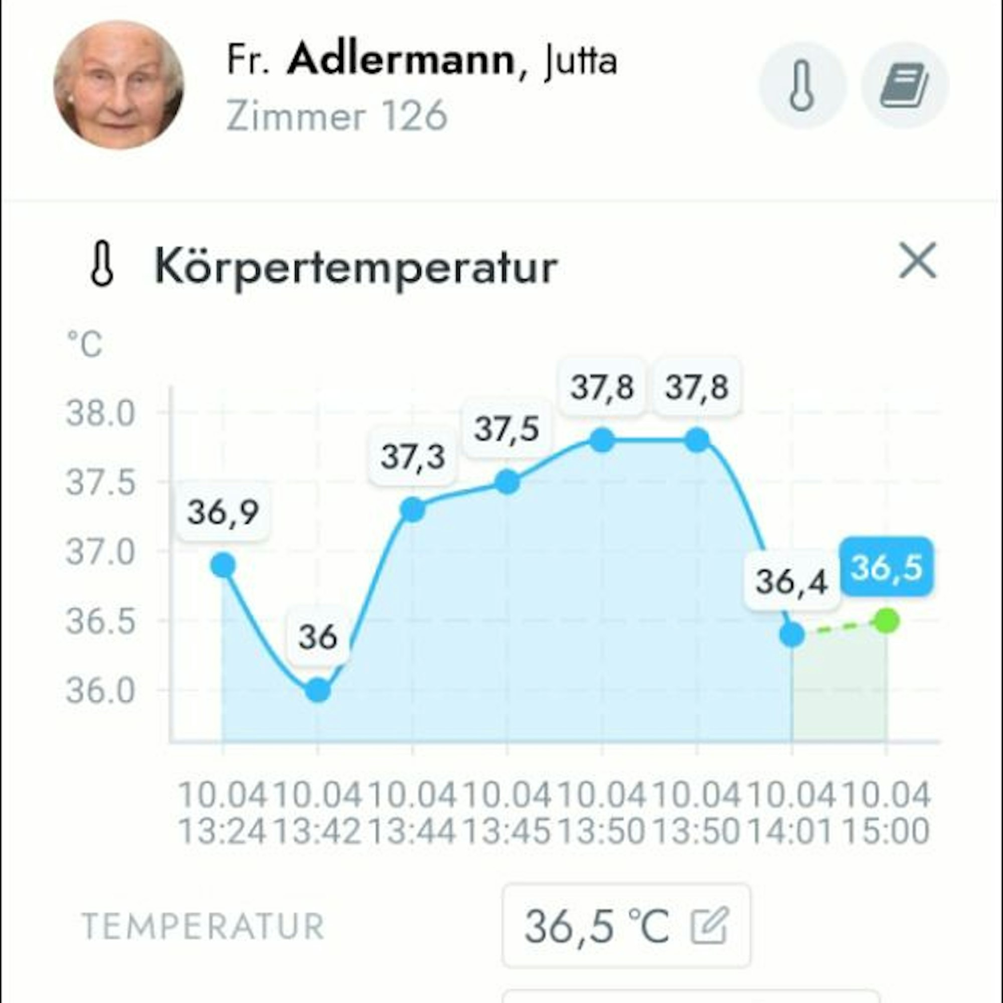 Eine Kurve zeigt die Körpertemperatur einer Bewohnerin an.
