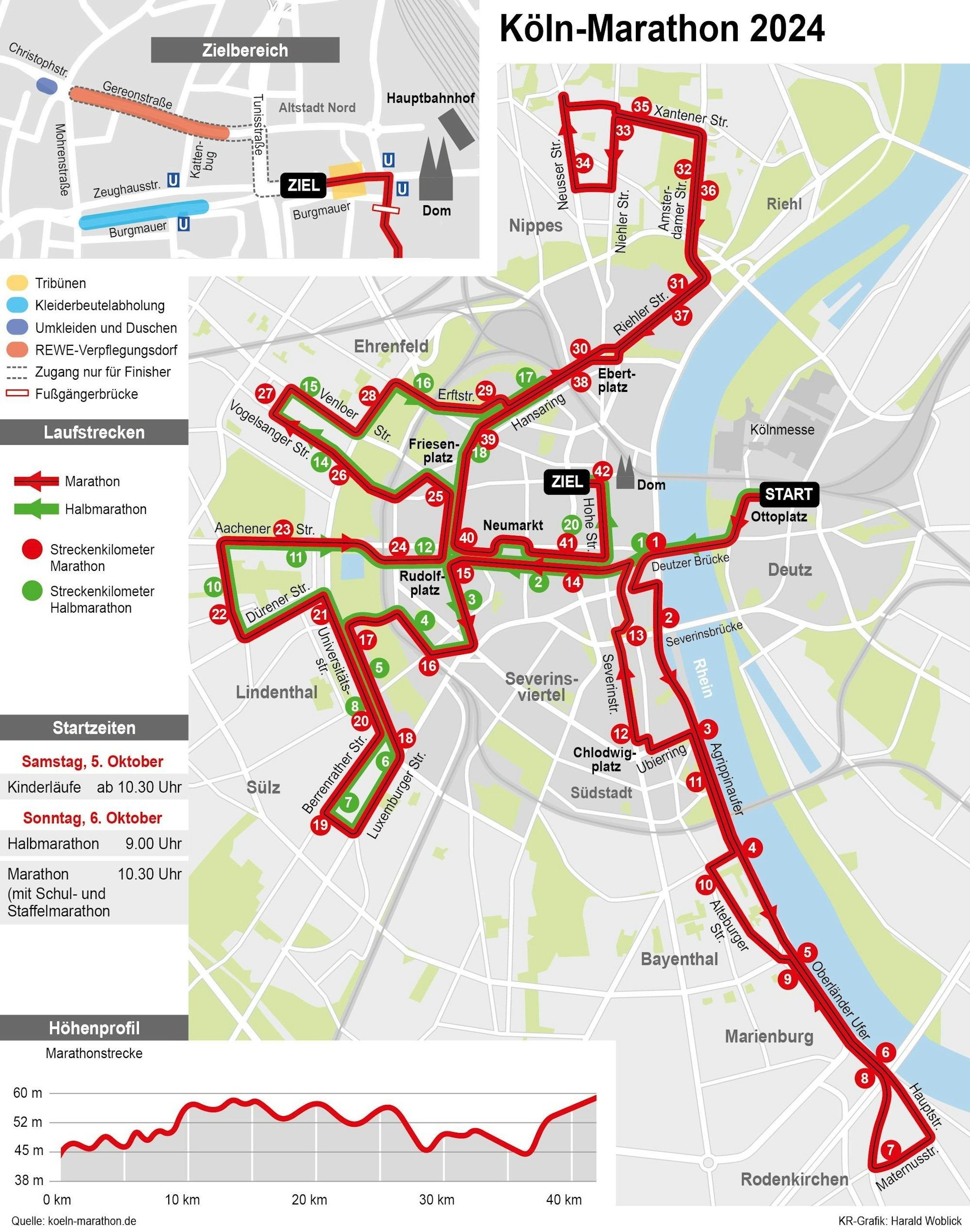 Köln-Marathon