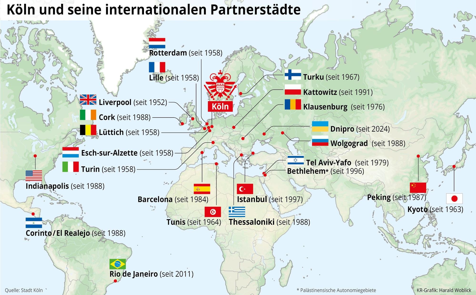 Kölns Partnerstädte