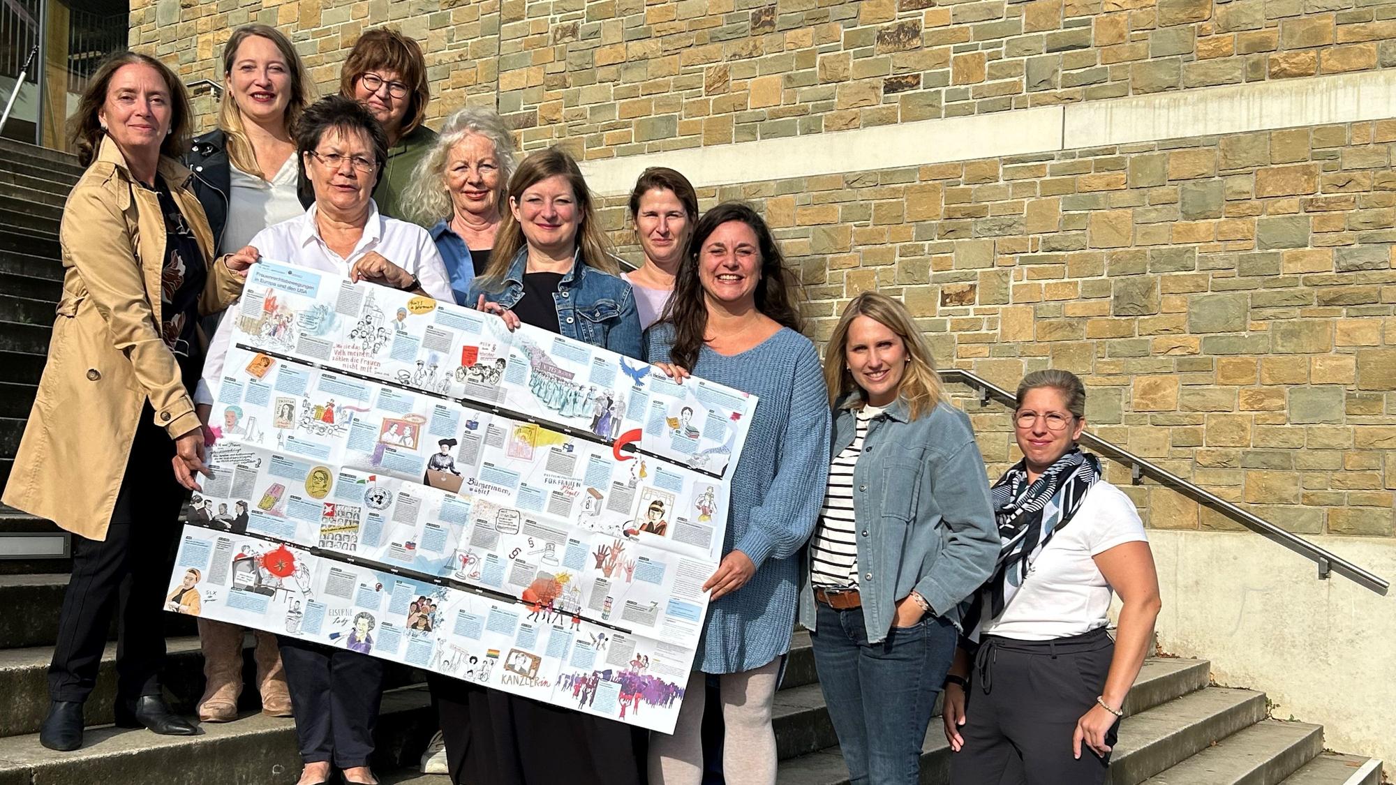 Frauen stehen auf einer Treppe und halten ein Plakat.