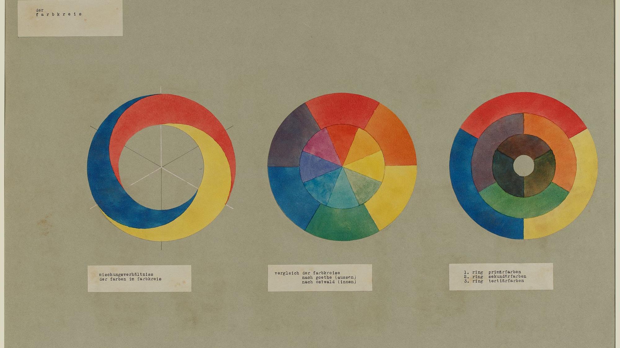 Bauhaus-Studien von Carl Cieluszek, Dessau 1929.