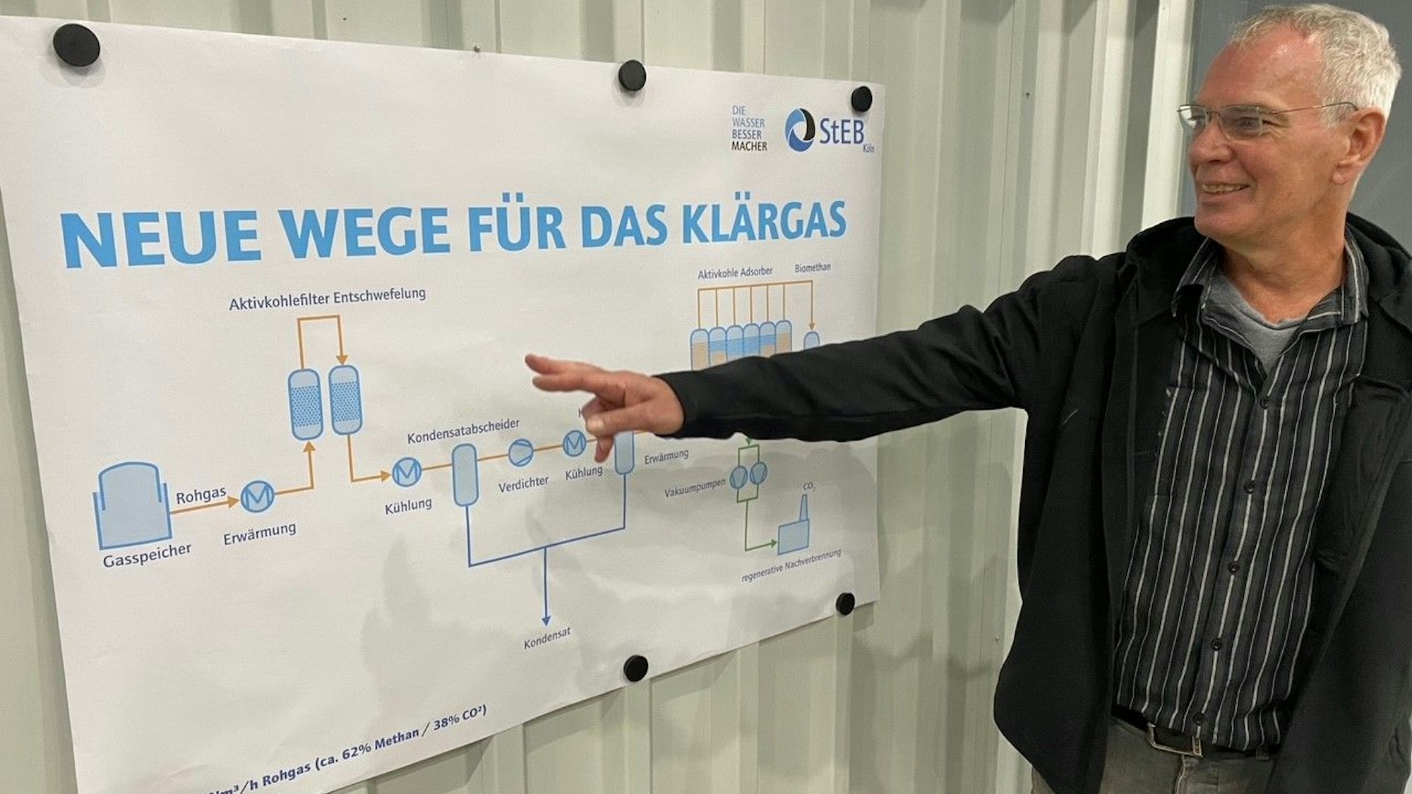 Projektleiter Wilfried Schmitz erklärt, wie die neue Biogasaufbereitungsanlage der Steb funktioniert.
